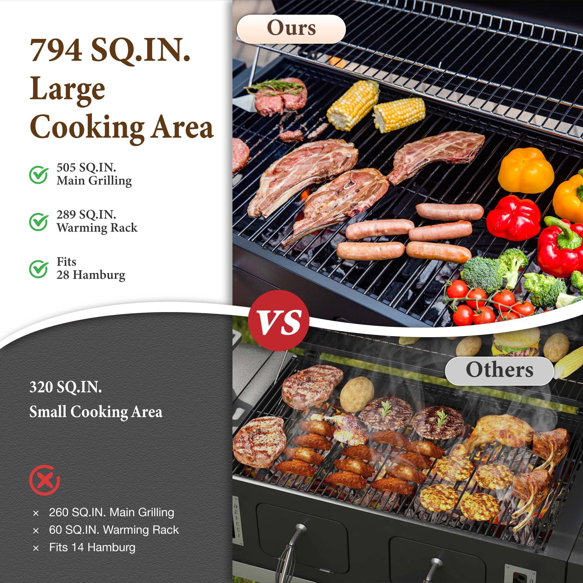 MF Studio 34'' Extra Large Charcoal Grill with 794 SQIN Cooking Area Heavy Duty Barbecue Grill for Outdoor - Black