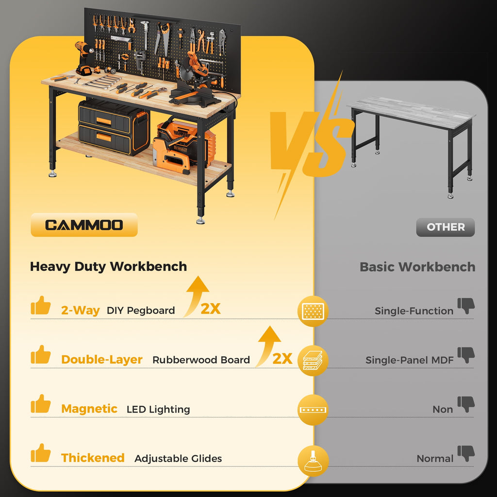 CAMMOO 48 Multifunctional Heavy Duty Workbench for Garage with Pegboard, 2000LBS Load,Adjustable Height Worktable,Storage Shelf,LED Light, Built-in Power Strip