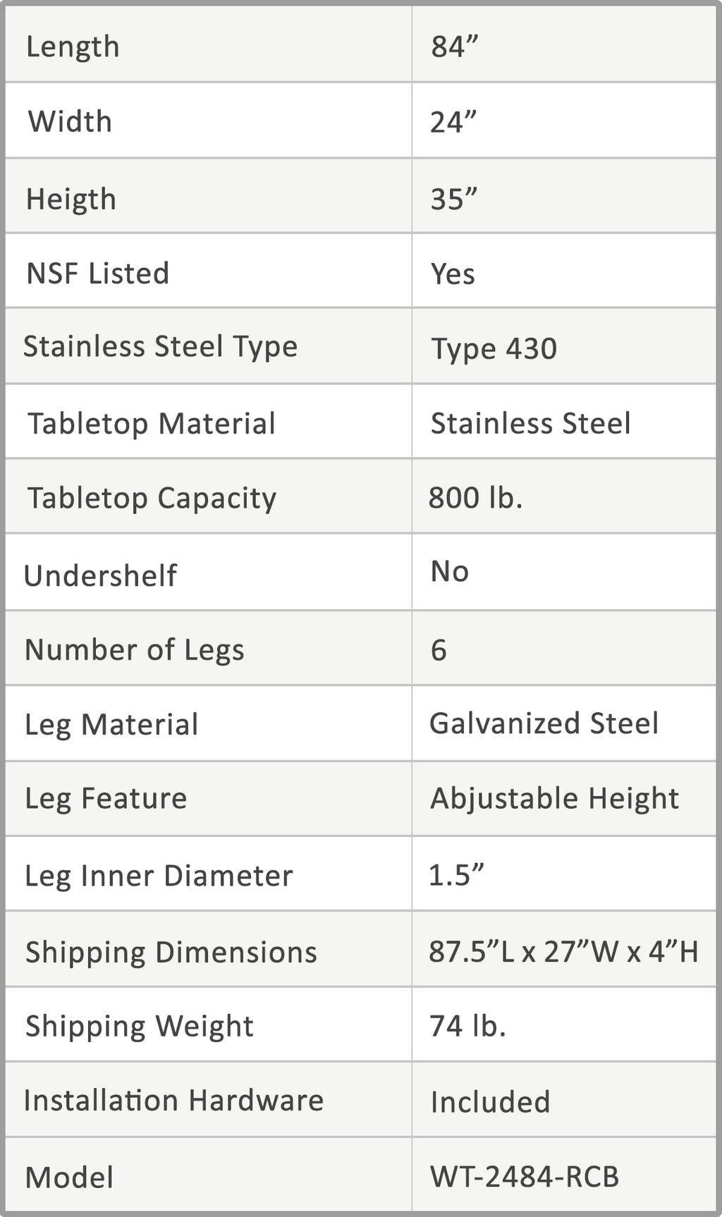 AmGood 84 Long x 24 Deep Stainless Steel Work Table Open Base | Work Station | Metal Work Bench