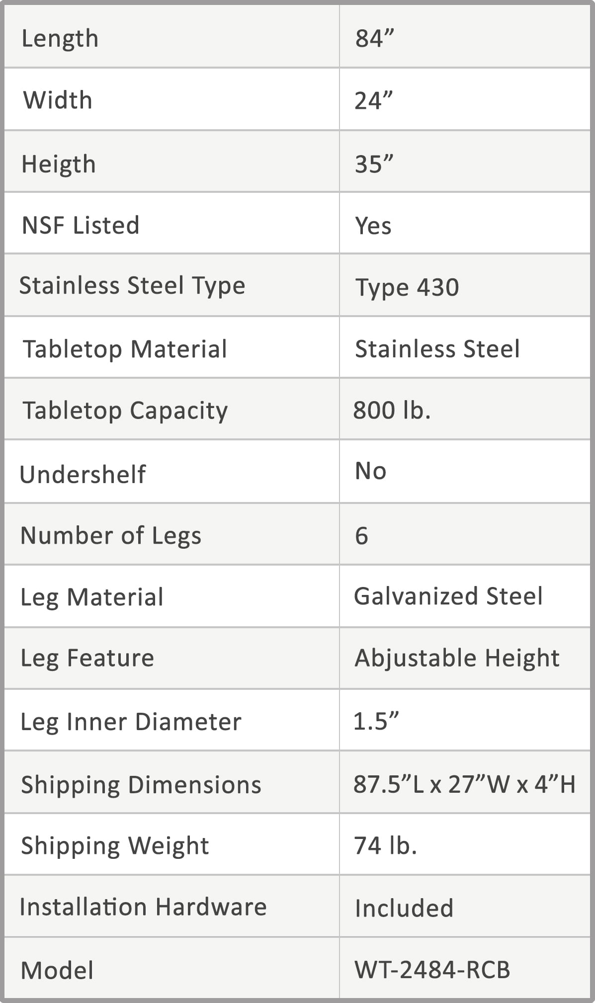 24 X 84 Stainless Steel Work Table With Open Base