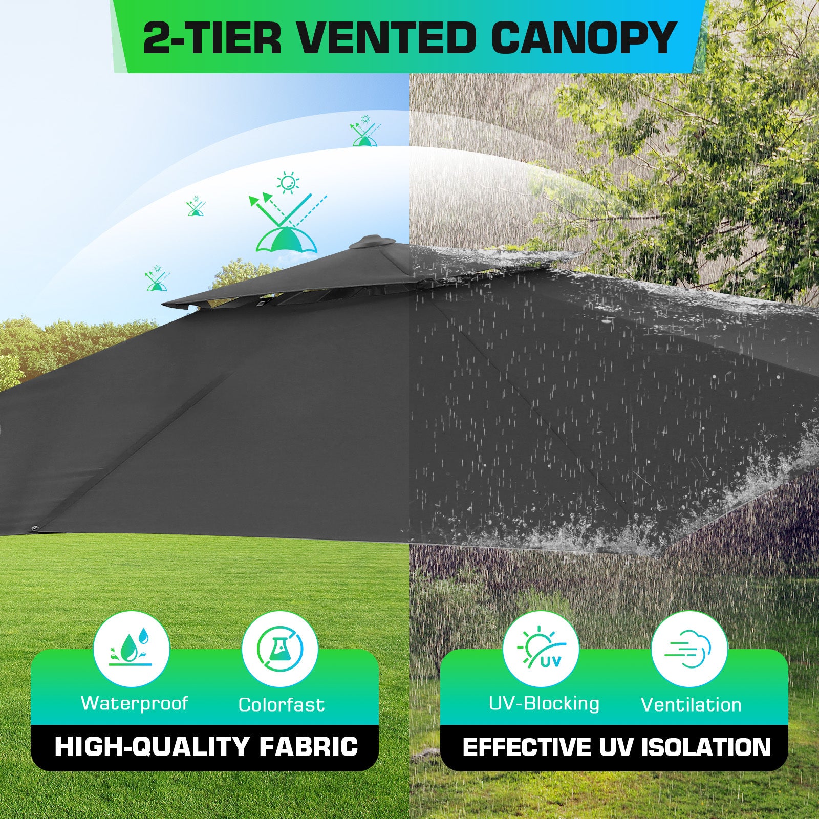 COBIZI 10x10 Offset Hanging Market Patio Umbrella with Easy Tilt Adjustment, Double Roof Cantilever Umbrella Aluminum Umbrella with 360-degree Rotation for Garden Deck Pool Patio, Gray