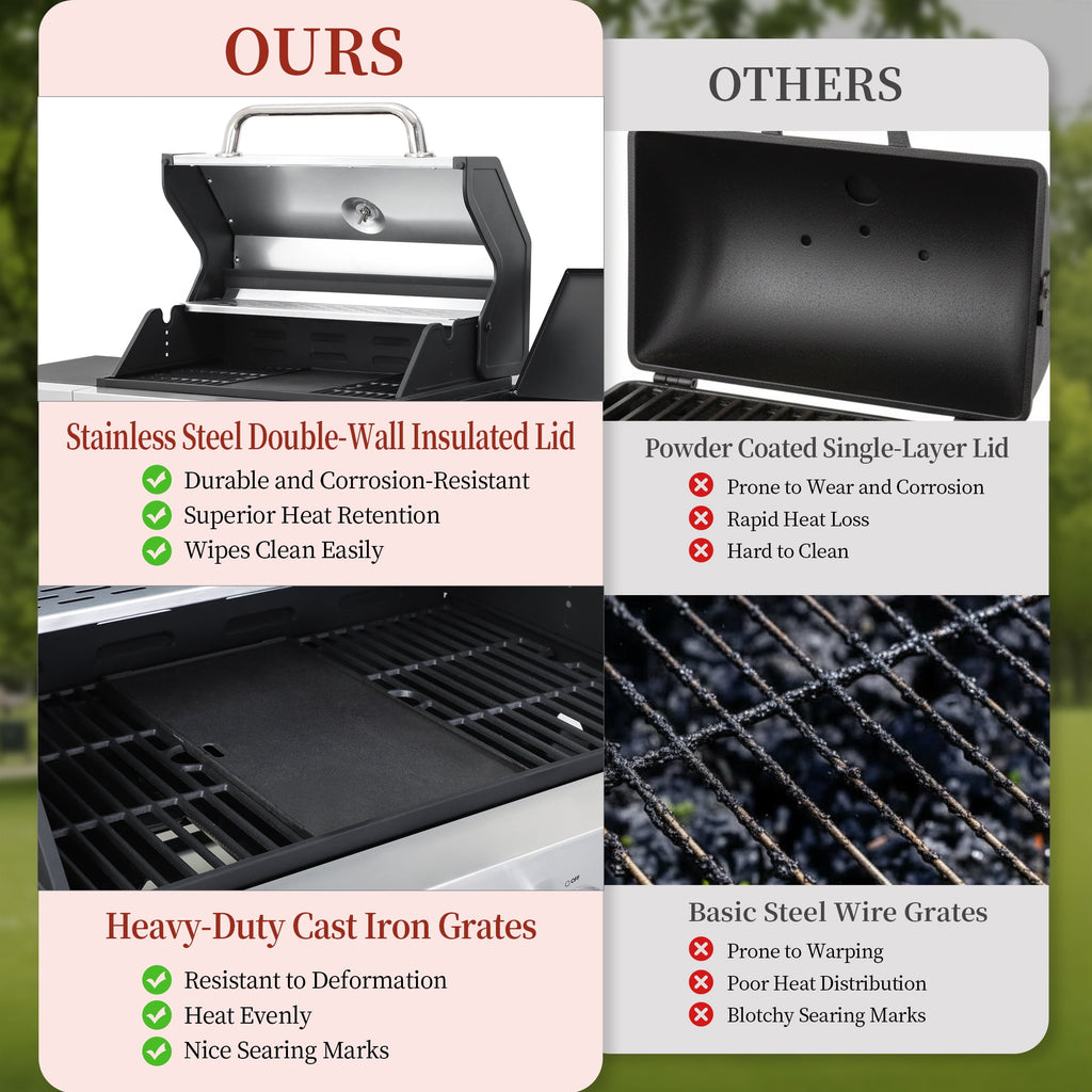 CIG GARDEN 4-Burner Propane Gas Grill and Griddle Combo with Side Burner, Cast Iron Grates, and Double-Wall Insulated Lid