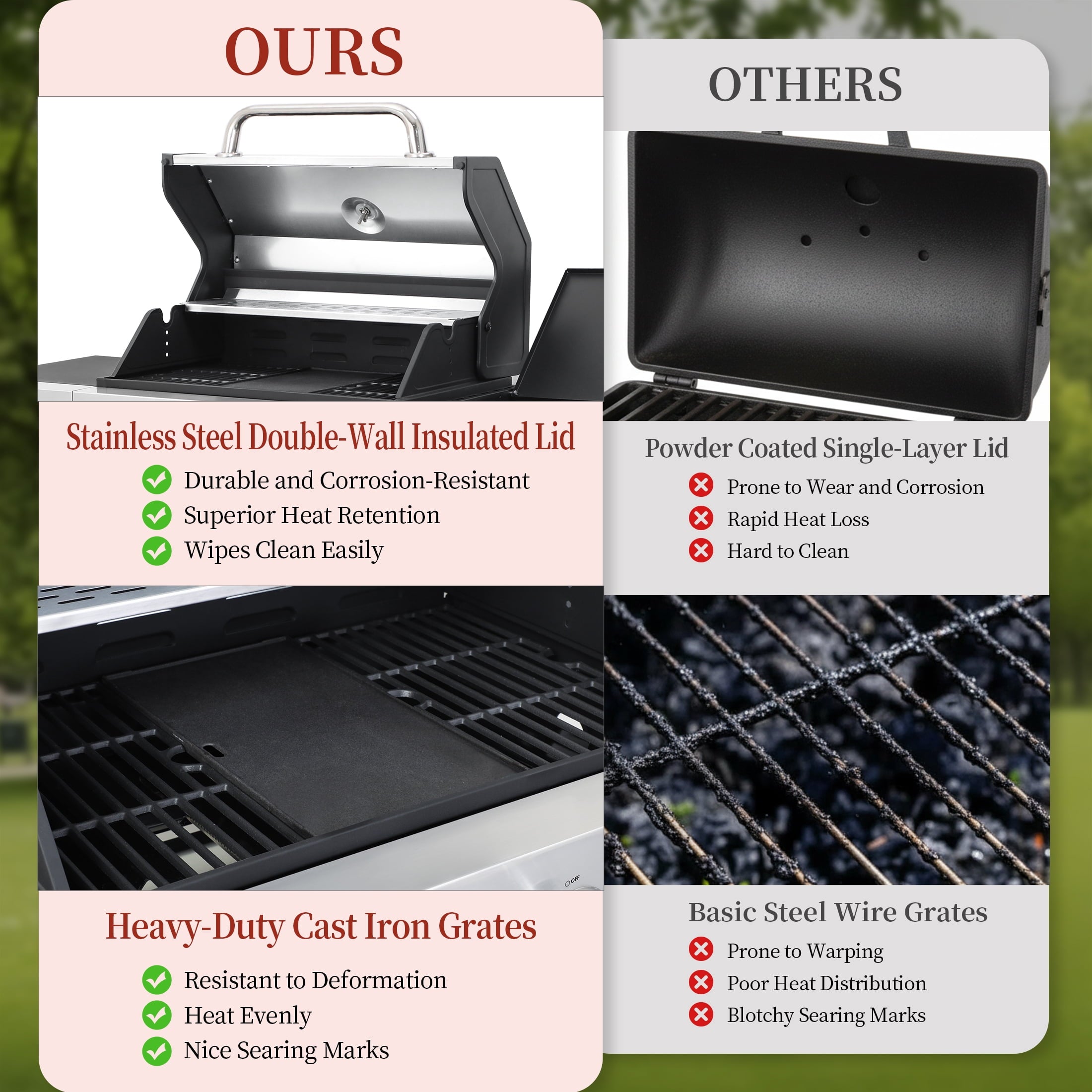 CIG GARDEN 4-Burner Propane Gas Grill and Griddle Combo with Side Burner, Cast Iron Grates, and Double-Wall Insulated Lid