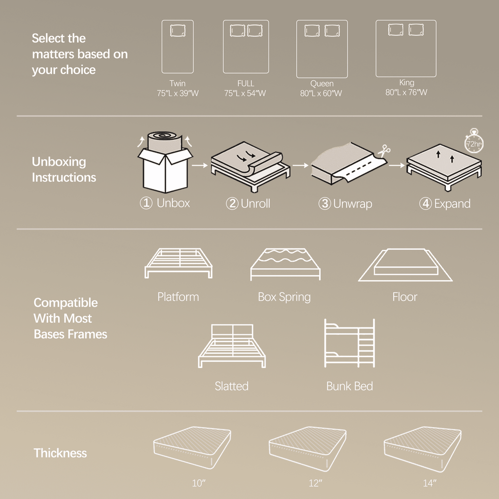 Mronae 12 Full Mattress,Black Cooling Gel Memory & Spring Hybrid Medium Comfort Full Size Mattress in a Box,Audlt,CertiPUR-US
