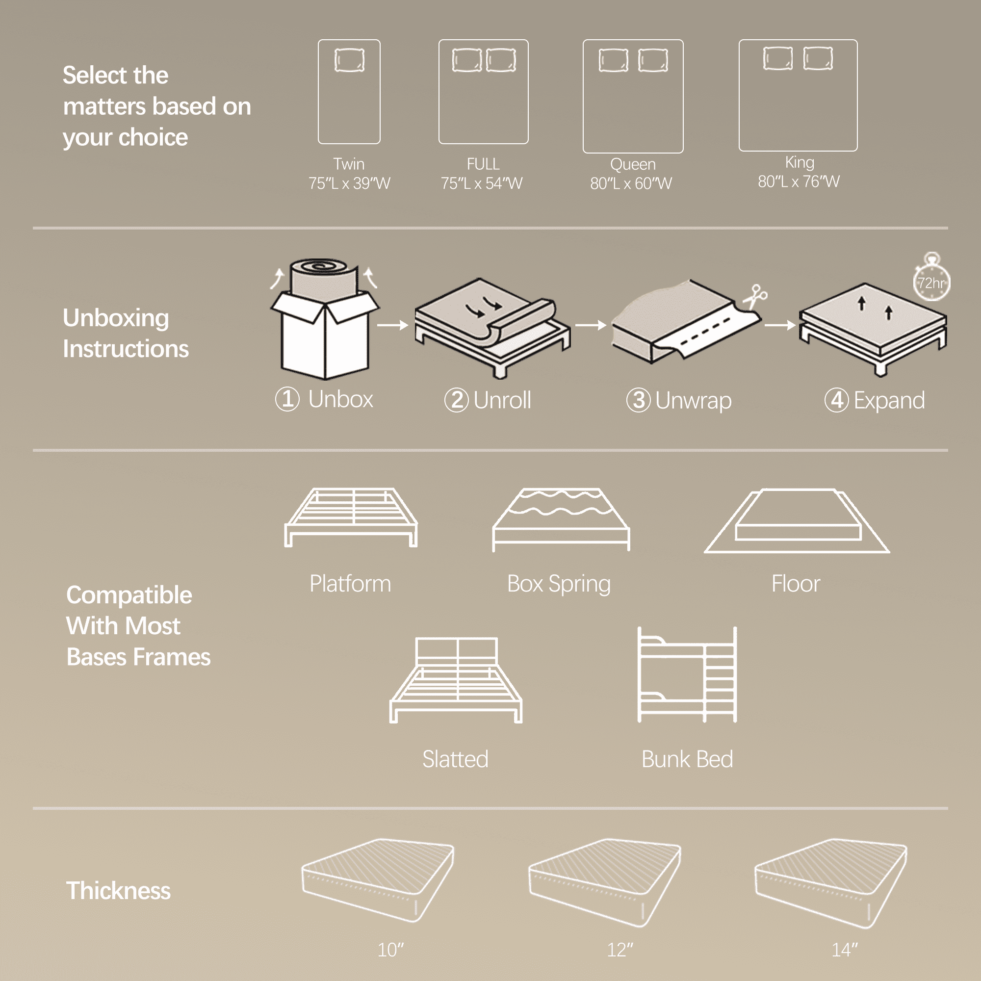 Mronae 12 Full Mattress,Black Cooling Gel Memory & Spring Hybrid Medium Comfort Full Size Mattress in a Box,Audlt,CertiPUR-US