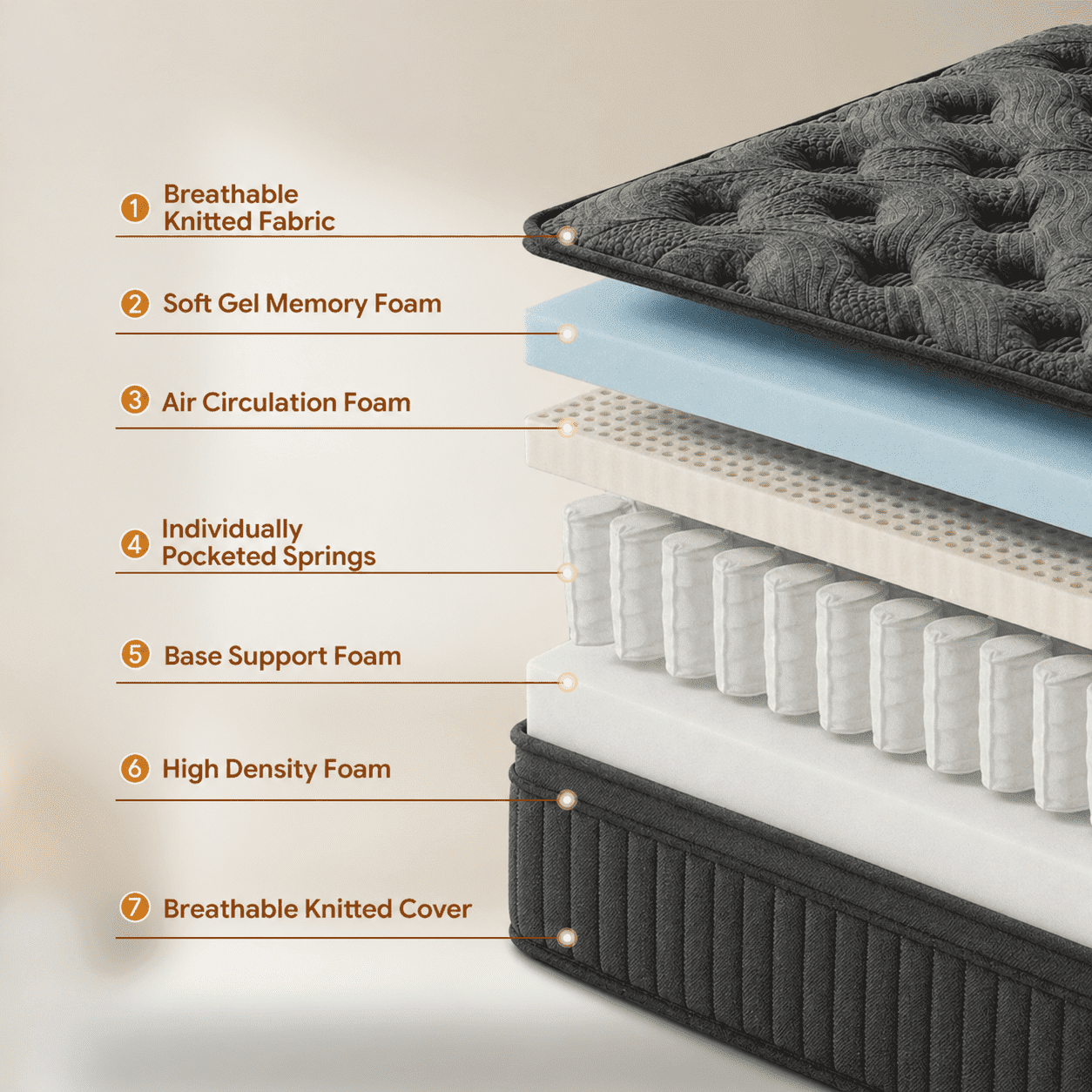 Trujae 12 inch Queen Mattress in a Box, Gel Memory Foam Hybrid Mattress with Pocket Coils, Medium Firm Comfort, Pressure Relief
