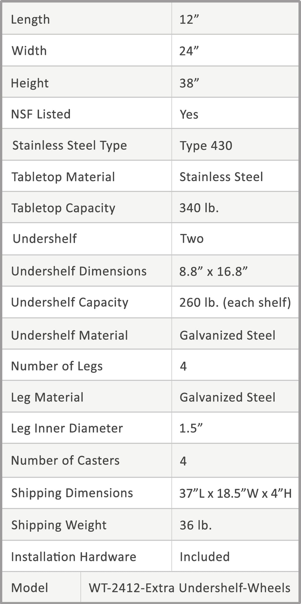 AmGood 60 Long x 30 Deep Stainless Steel Work Table with 2 Shelves and wheels | Commercial & Residential NSF Utility Table | Metal Food Prep Station