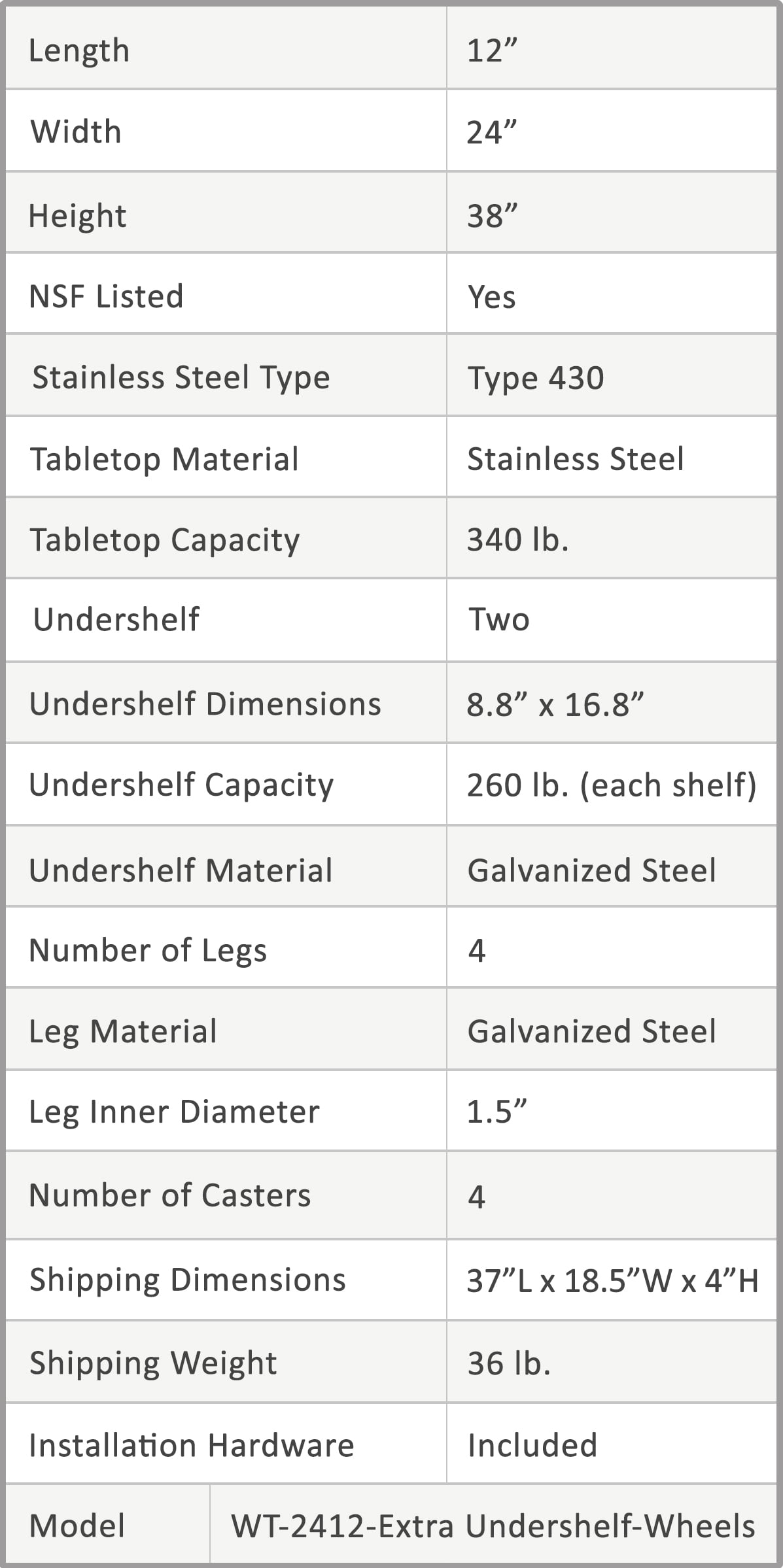AmGood 60 Long x 30 Deep Stainless Steel Work Table with 2 Shelves and wheels | Commercial & Residential NSF Utility Table | Metal Food Prep Station