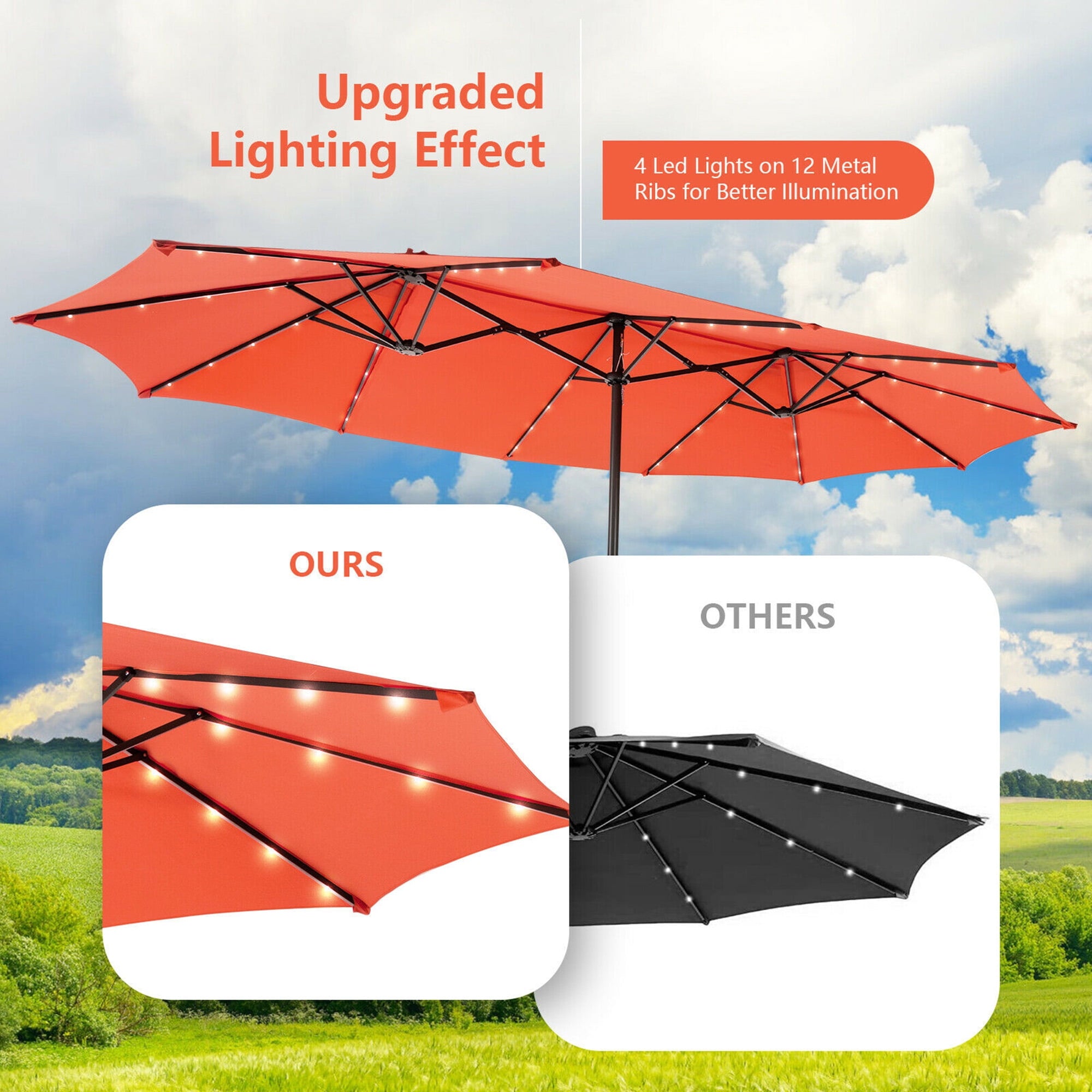 Gymax Outdoor 15' Double-Sided Patio Umbrella 48 Solar LED Lights Crank & Base Coffee