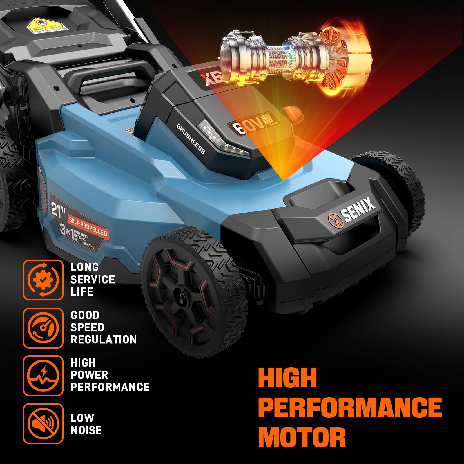 SENIX X6 60V 21 Self Propelled Lawn Mower , 8Ah Battery & Rapid 8A Charger, 3-in-1 Brushless, Smart LED Display, 7-Height Adjustment, 3-Mode, Variable Speed Push Mower