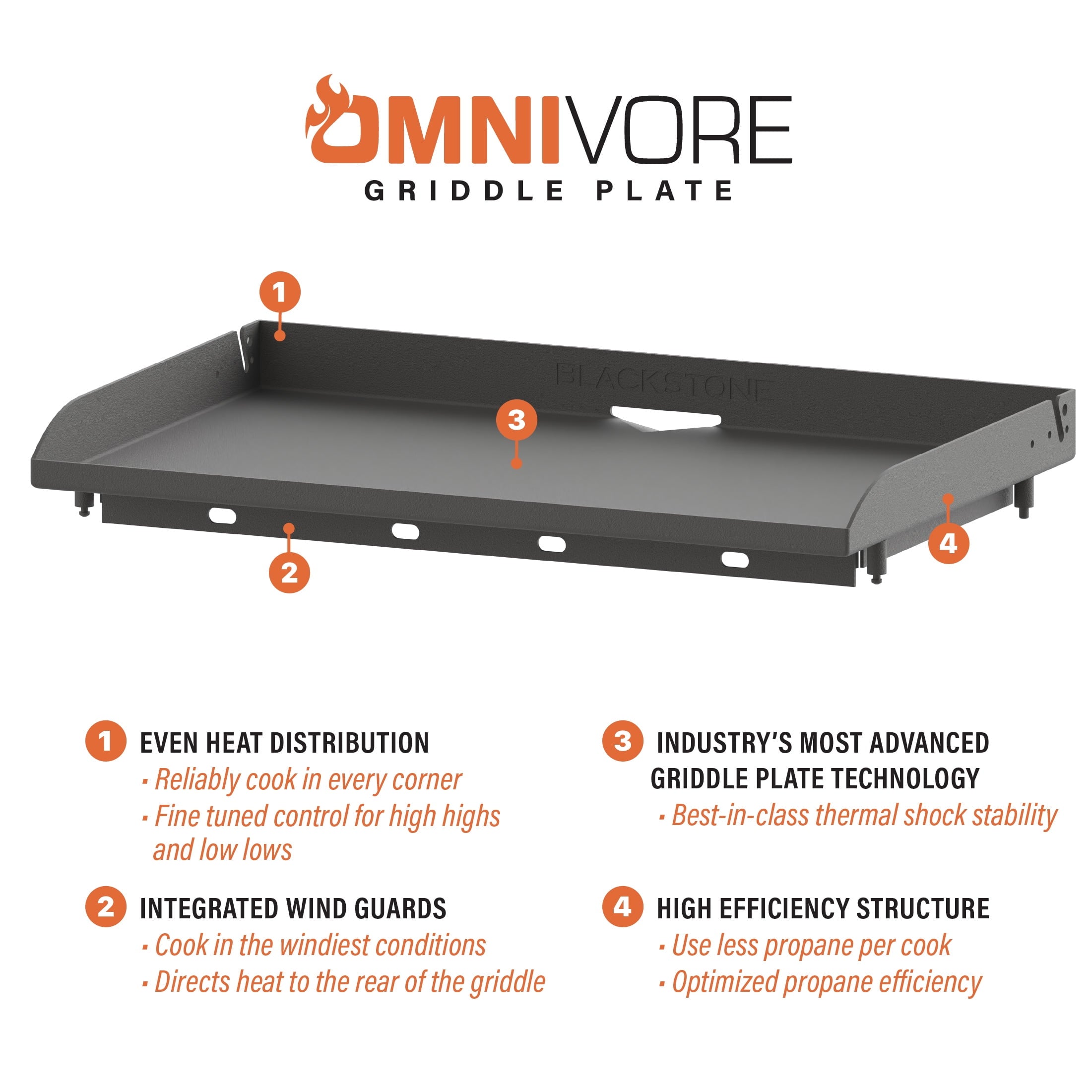 Blackstone Original Outdoor Griddle, 4-Burner 36 Flat Top Grill with Hard Cover, Black