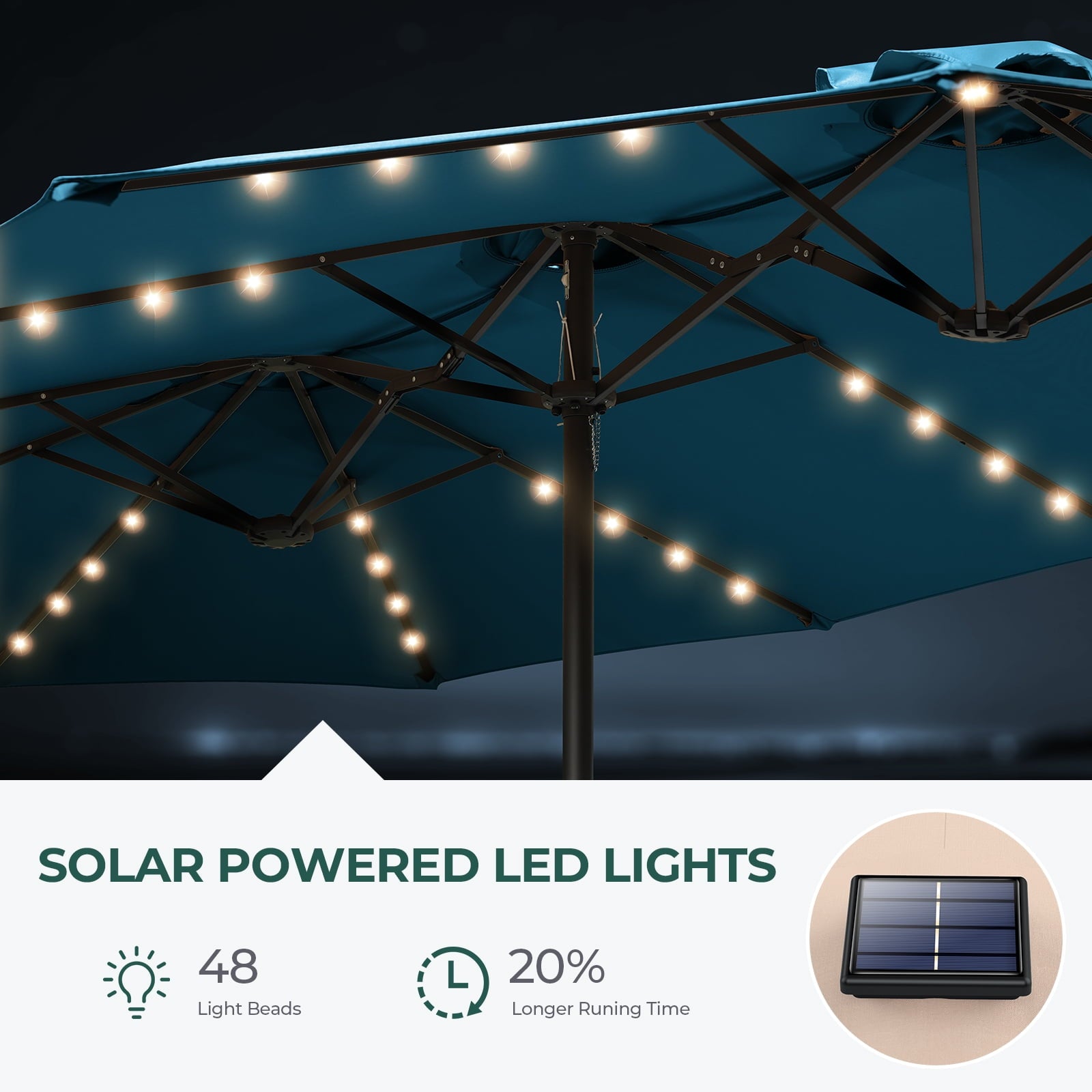 Patbrela 15ft Patio Umbrella with Light and Base, Double Sided  Large Rectangular Outdoor Umbrella with Crank Handle, for Garden, Yard, Poolside and Outdoor Activities, Gray