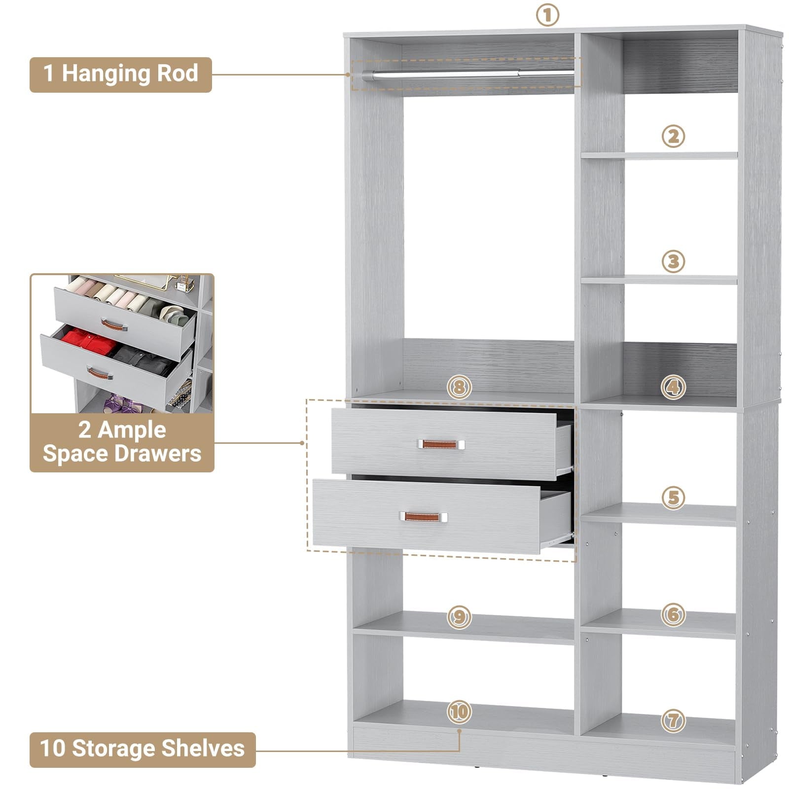 Homieasy 39.4'' W Closet System with Wooden Drawers and Hanging Rods, White