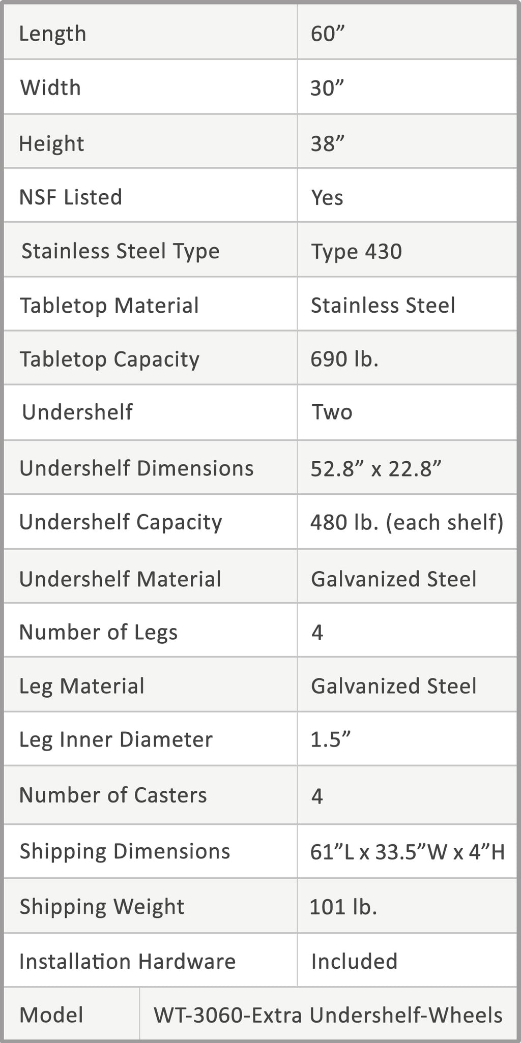 AmGood 60 Long x 30 Deep Stainless Steel Work Table with 2 Shelves and wheels | Commercial & Residential NSF Utility Table | Metal Food Prep Station
