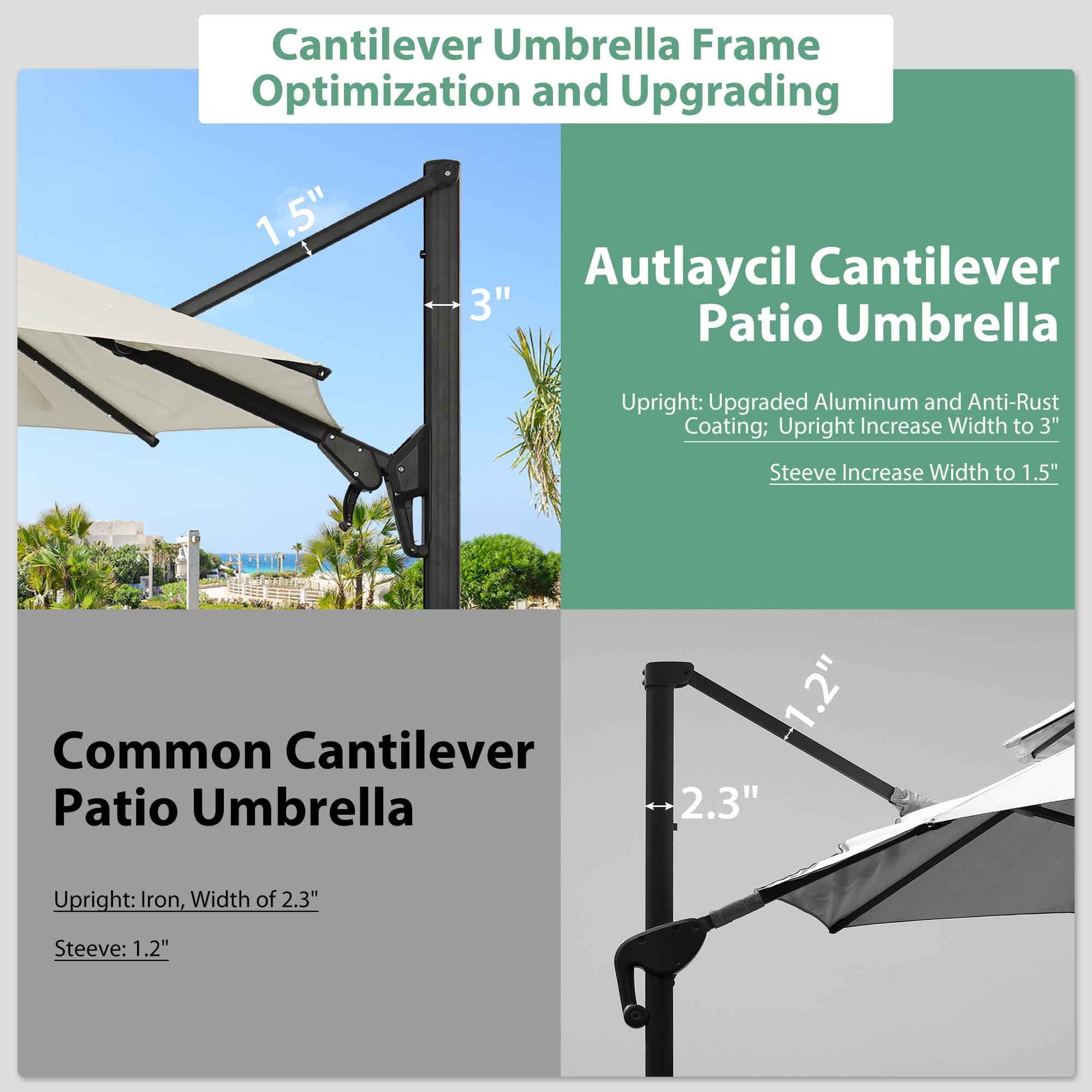 Ainfox 10ft Double Top Heavy-Duty Patio Cantilever Umbrella with lights and Cross Base, Outdoor Large Offset Hanging Aluminum Rotation Sun Shade Solar Umbrella with 360°Rotation Adjustable,Khaki