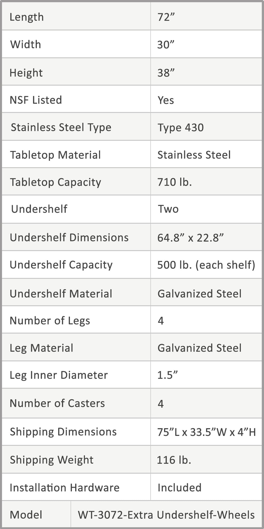 AmGood 60 Long x 30 Deep Stainless Steel Work Table with 2 Shelves and wheels | Commercial & Residential NSF Utility Table | Metal Food Prep Station