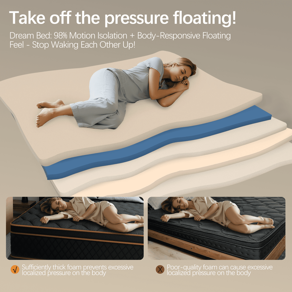 Mronae 12 Full Mattress,Black Cooling Gel Memory & Spring Hybrid Medium Comfort Full Size Mattress in a Box,Audlt,CertiPUR-US