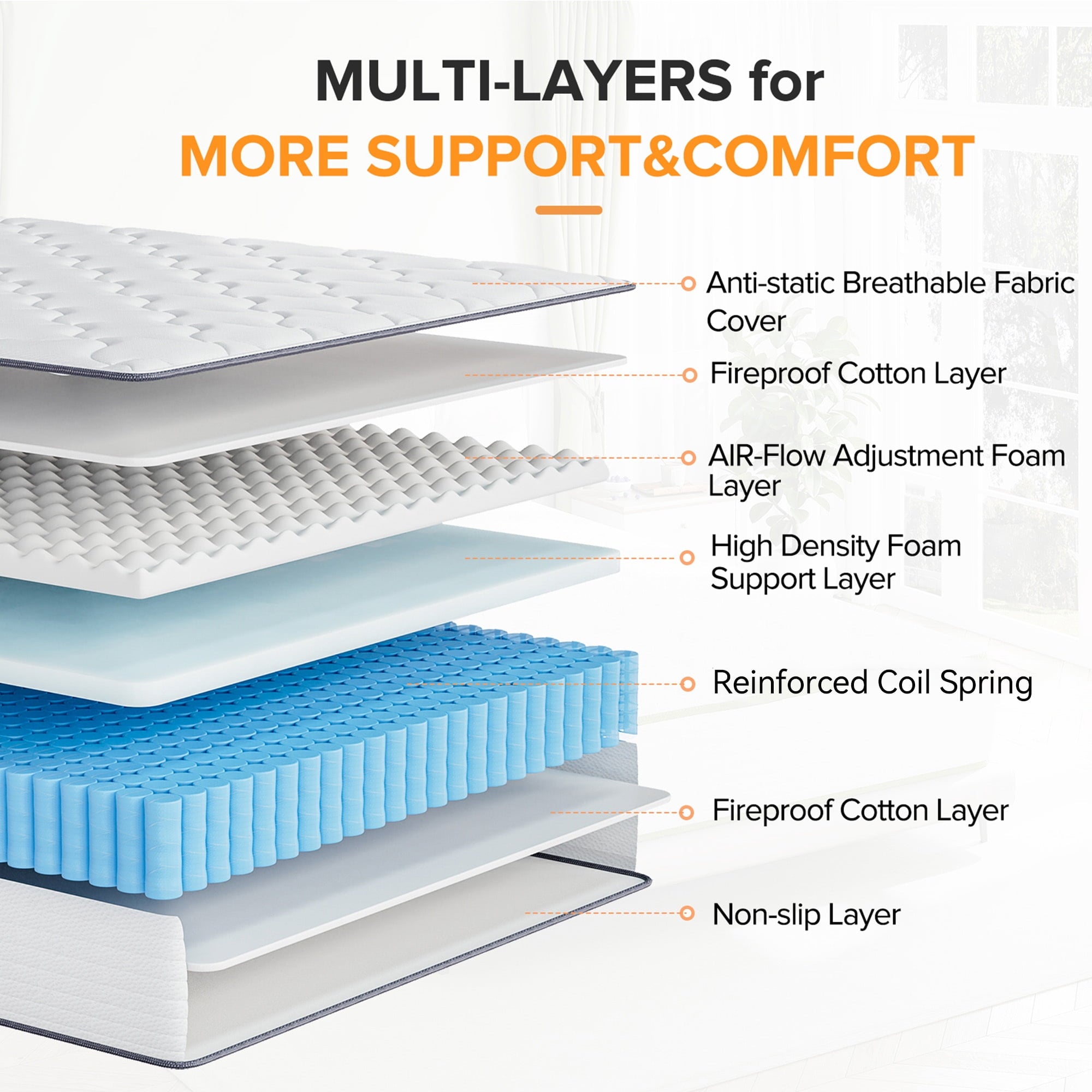 Babo Care 12 Inch Queen Mattress, Euro Top Hybrid Mattress, Medium Feel, Pocket Coils, Motion Isolation