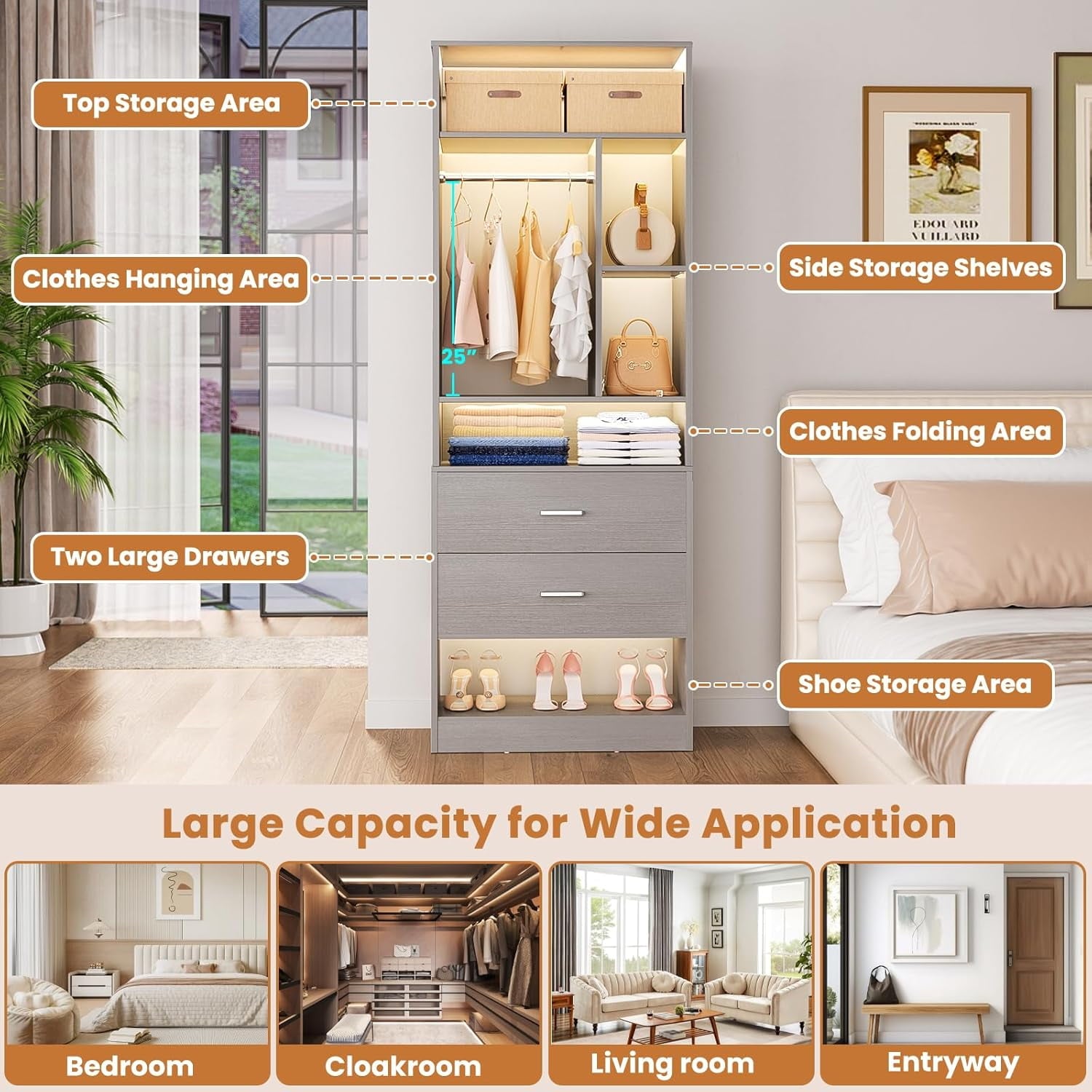 Homieasy Freestanding 24 Closet System with 2 Wood Drawers, 2FT Small Closet Organizer System with 6 Shelves & Hanging Rod, Walk-in Closet Systems for Small Closets, White