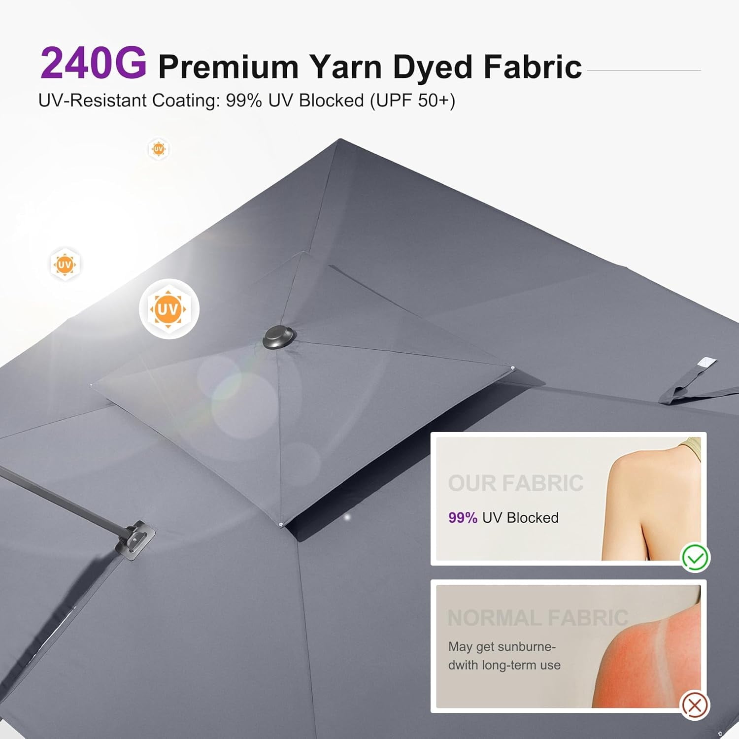 PURPLE LEAF Cantilever Umbrellas 12FT Square Large Patio Umbrella Offset Umbrella with 360°Rotation Tilting And Hanging Double Top, Grey
