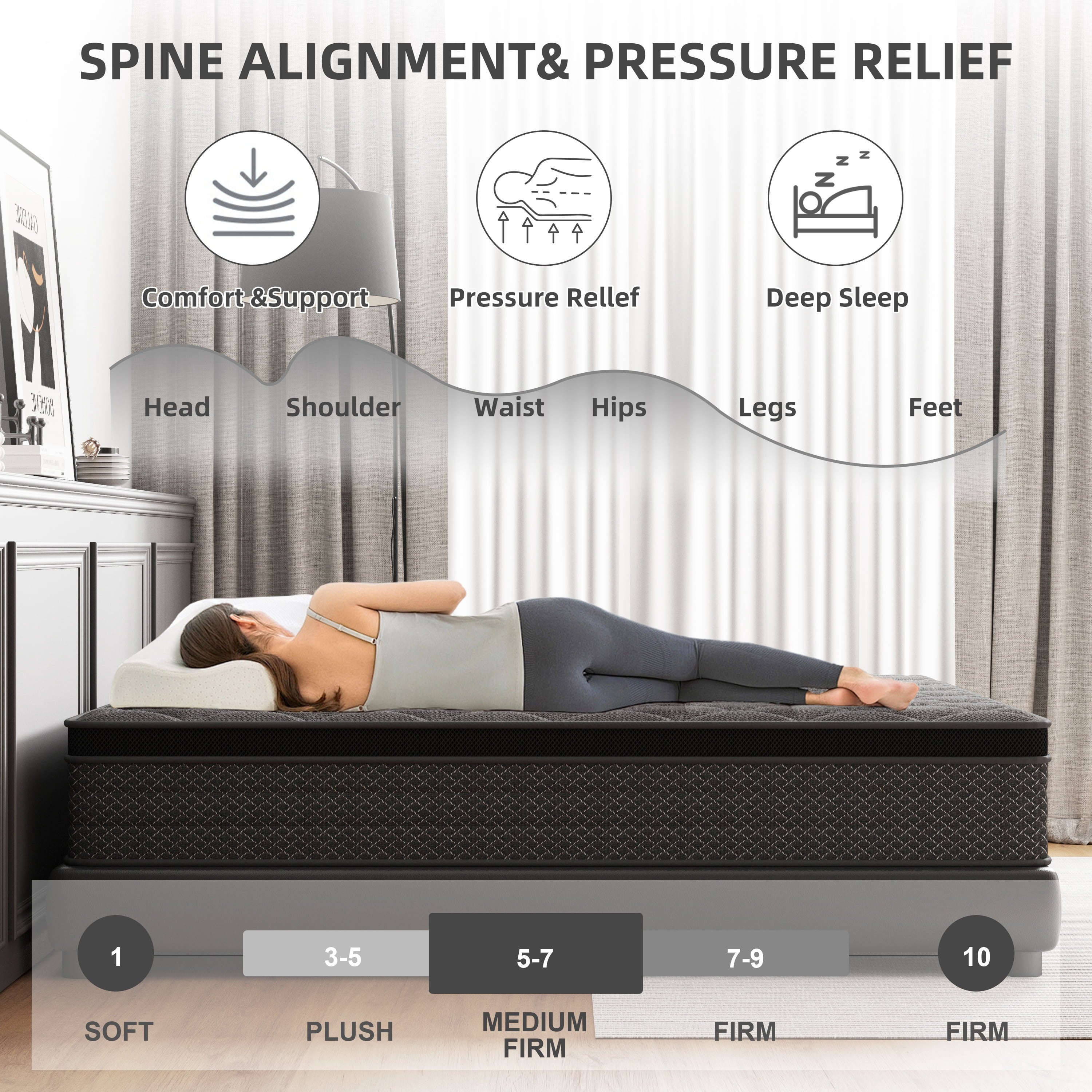 Mocangtu 14 Full Hybrid Mattress in a Box, Gel Memory Foam with Individually Wrapped Pocket Coils, Medium Firm, Pressure Relief, Cooling Sleep Support