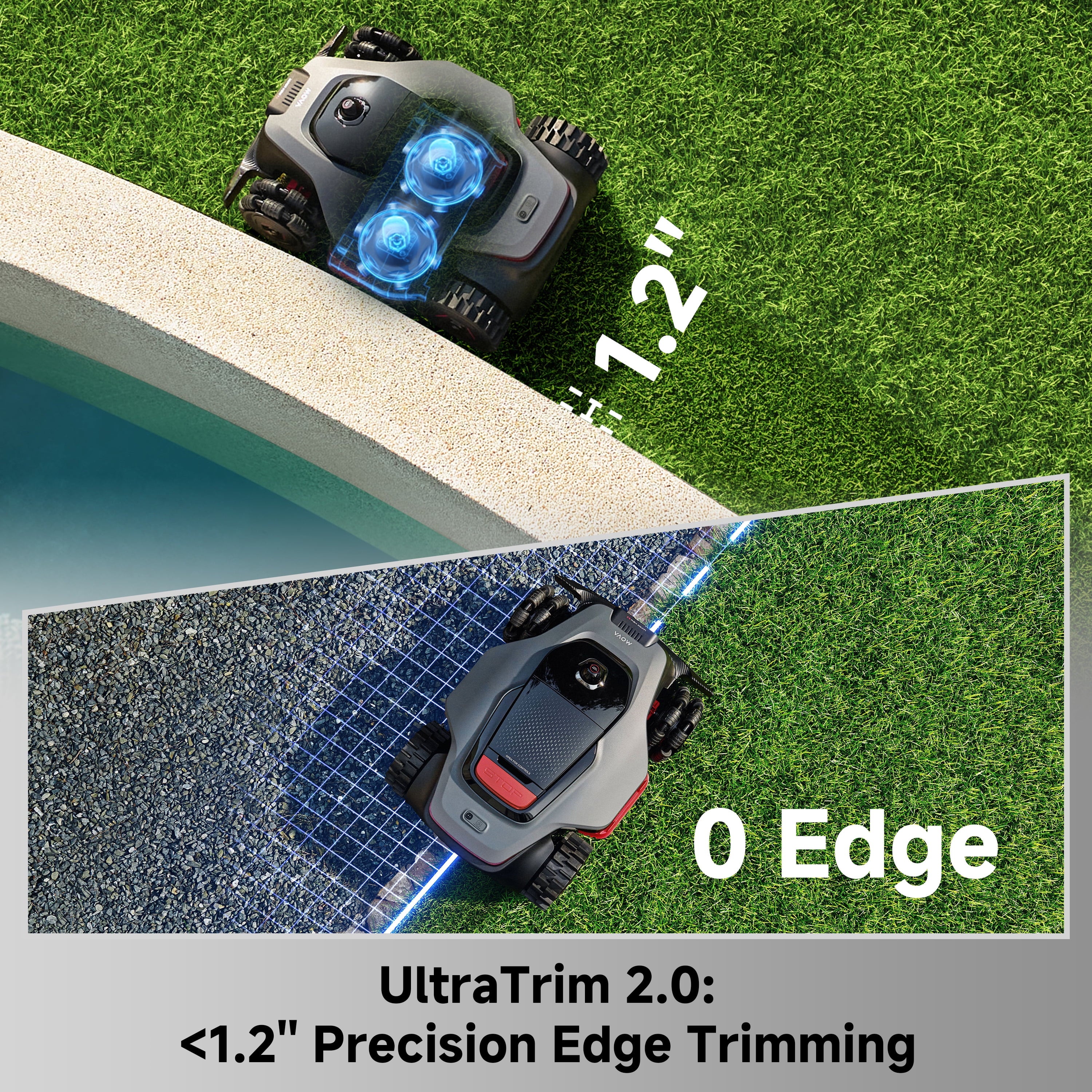 MOVA LiDAX Ultra 2000 Robotic Lawn Mower,Dual Mapping,0.5 Acres,Edge Cutting, Adjustable Cutting Height, Smart Obstacle Avoidance