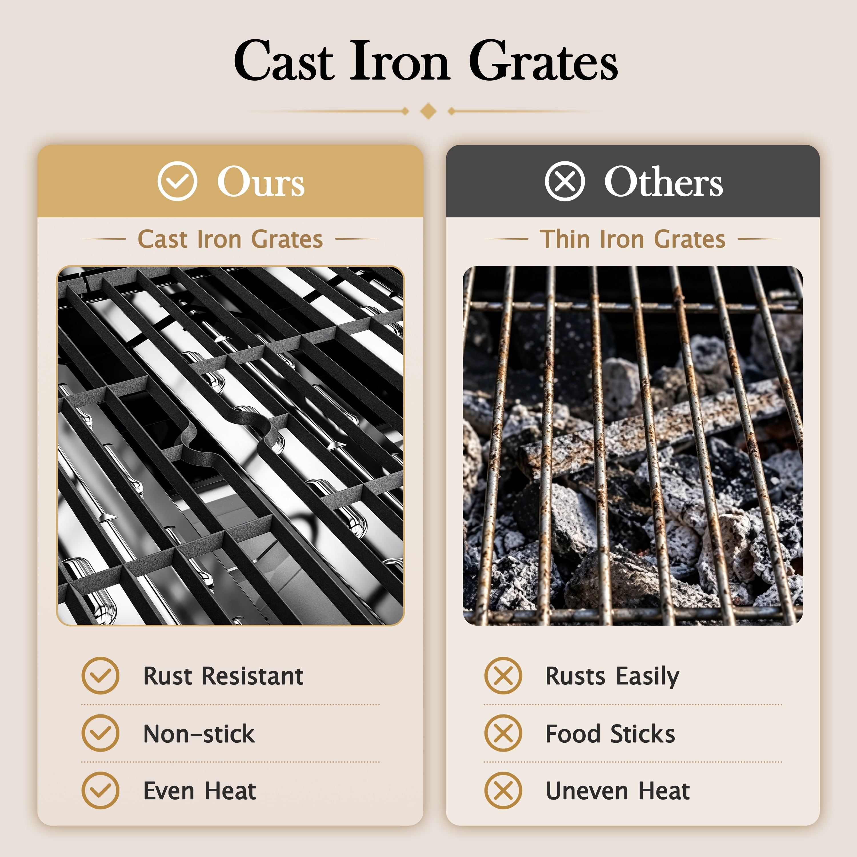 72,000 BTU Gas Grills Clearance, 6-Burner Propane BBQ Grill with Side Burner, 650 Sq.In Cooking Area, Cast Iron Grates, Warming Rack, Thermometer, Outdoor Grill for Patio Backyard