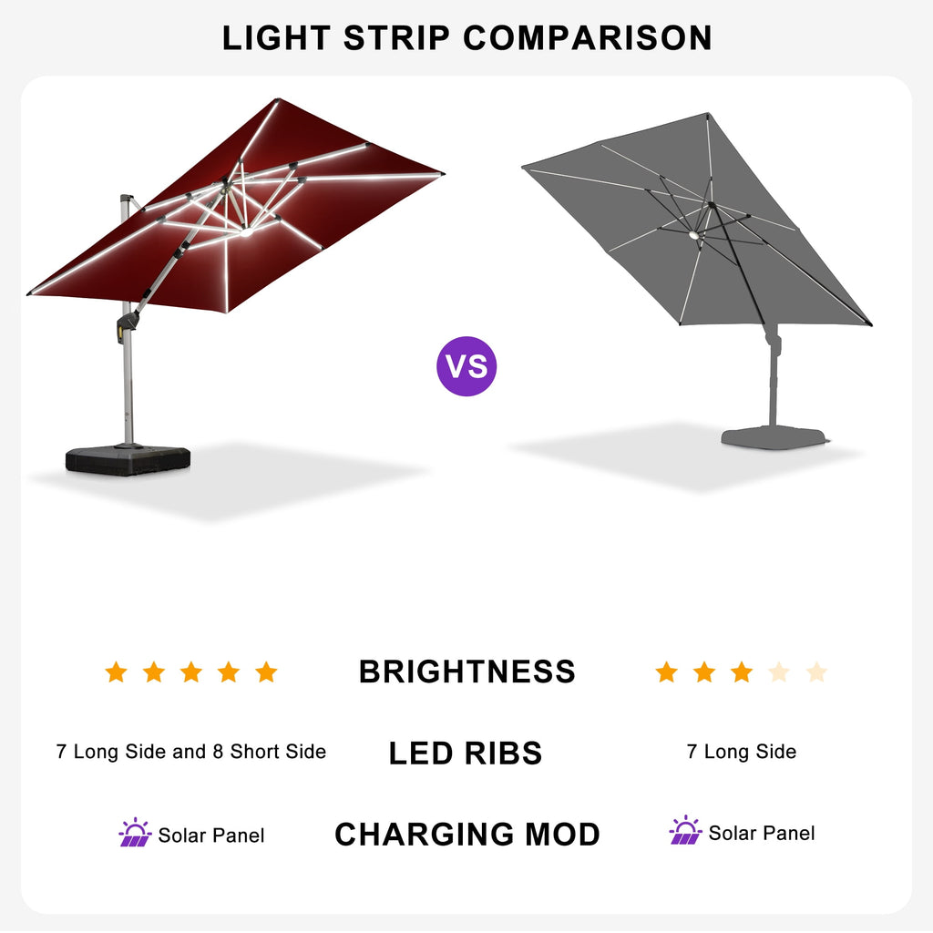 PURPLE LEAF 9 x 12FT Deluxe Rectangle Solar Powered LED Patio Umbrella with Base, Large Offset Cantilever Umbrella with 360° Rotation, Navy Blue