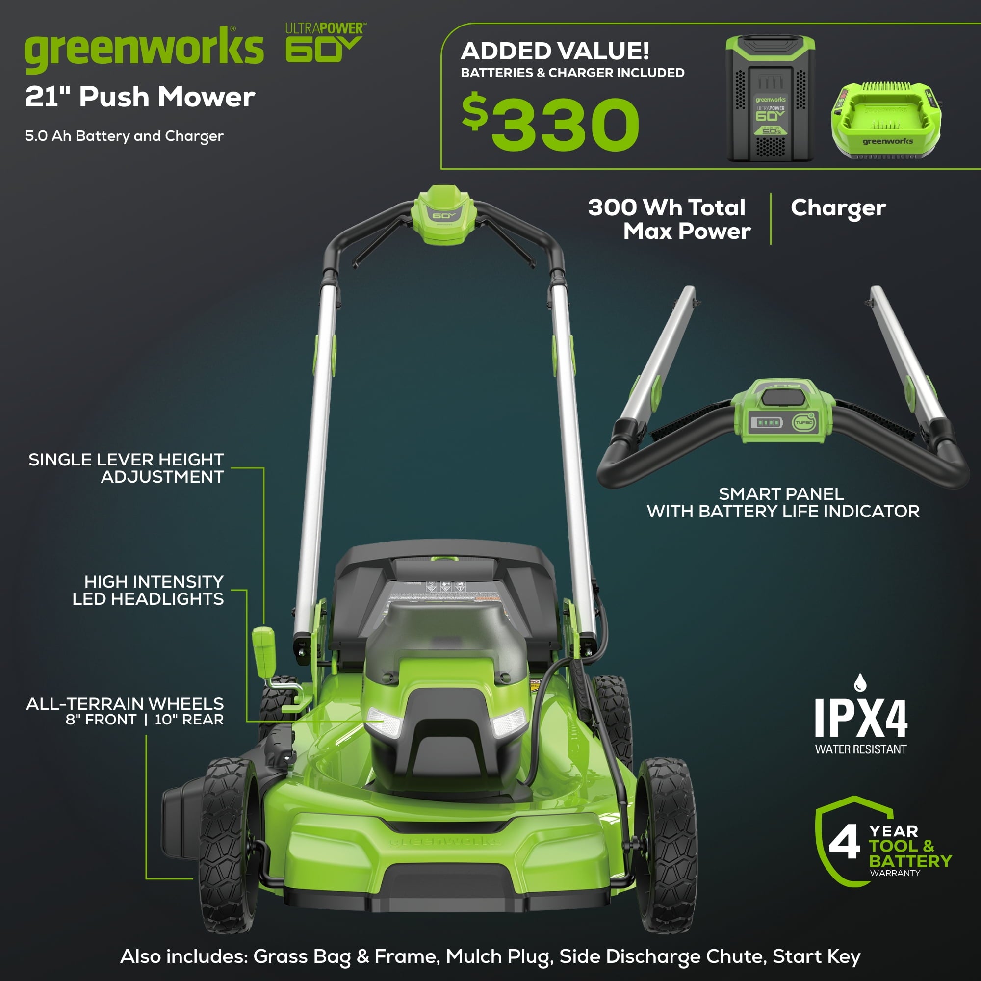 Greenworks 60V 21 Push Lawn Mower + (1) 5.0 Ah Battery & Charger 2546502