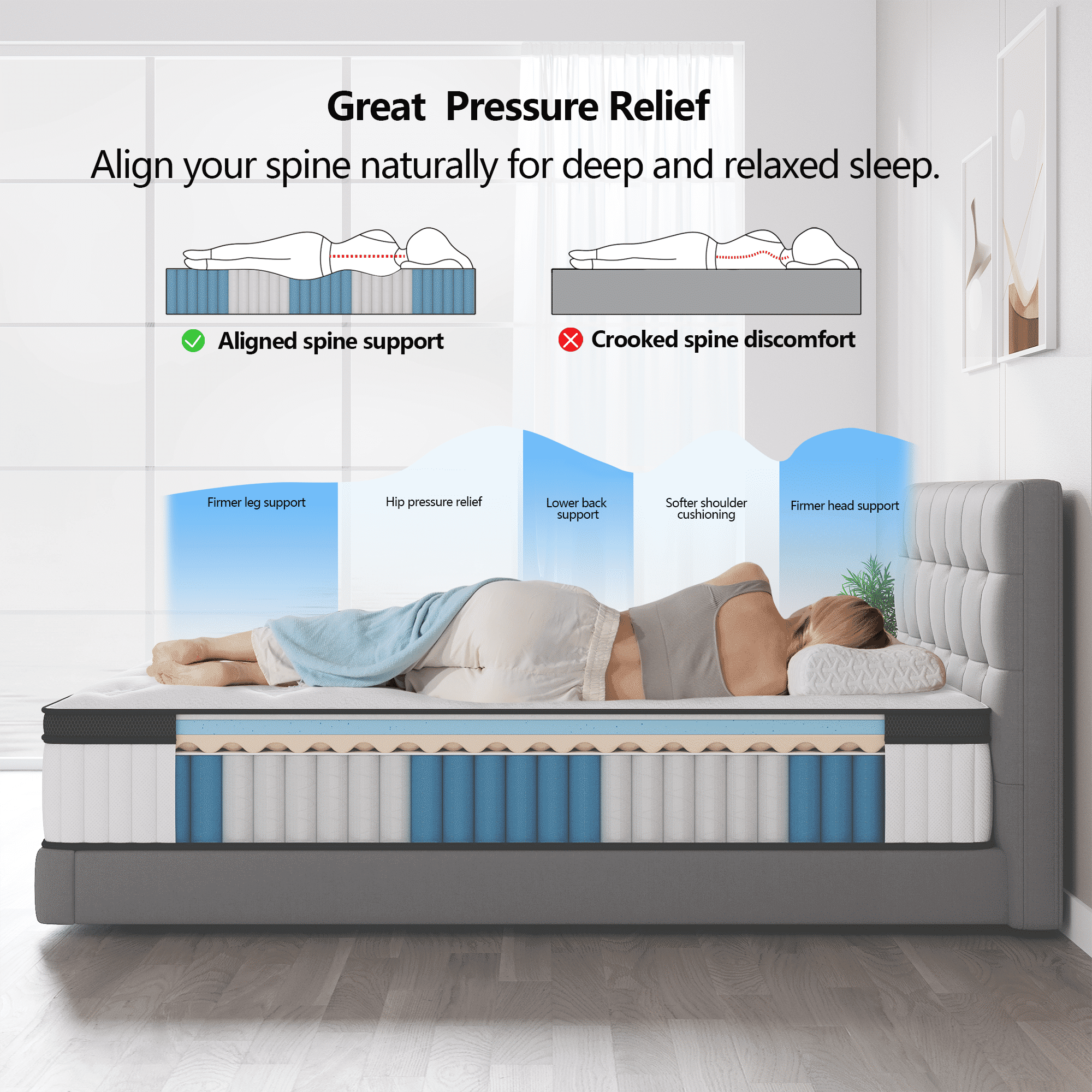 Madevos Queen Mattress in a Box, 10 inch Memory Foam individual Pocket Spring Hybrid Mattress - Medium Firm Support with Soft & Breathable