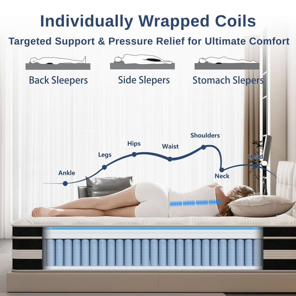 12 inch Queen Mattress,Gel Memory Foam & Spring Hybrid Medium Comfort Queen Size in a Box , Pressure Relief, Motion Isolation,CertiPUR-US