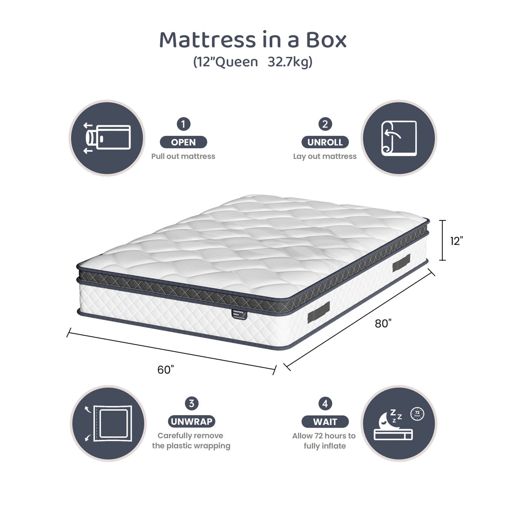Blinddarm Queen Mattress, 12 inch Hybrid Memory Foam Mattress in a Box, Individual Pocket Spring, Medium Firm, CertiPUR-US