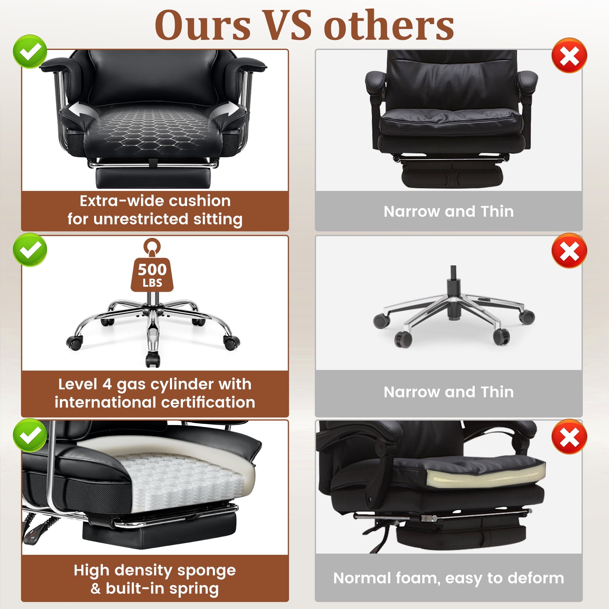 COOLHUT Big and Tall Office Chair 500LBS Wide Seat Ergonomic Computer Desk Chair, PU Leather Executive Office Chair with Footrest, Adjustable Task Chair Lumbar Back Support 8 Hour, Black