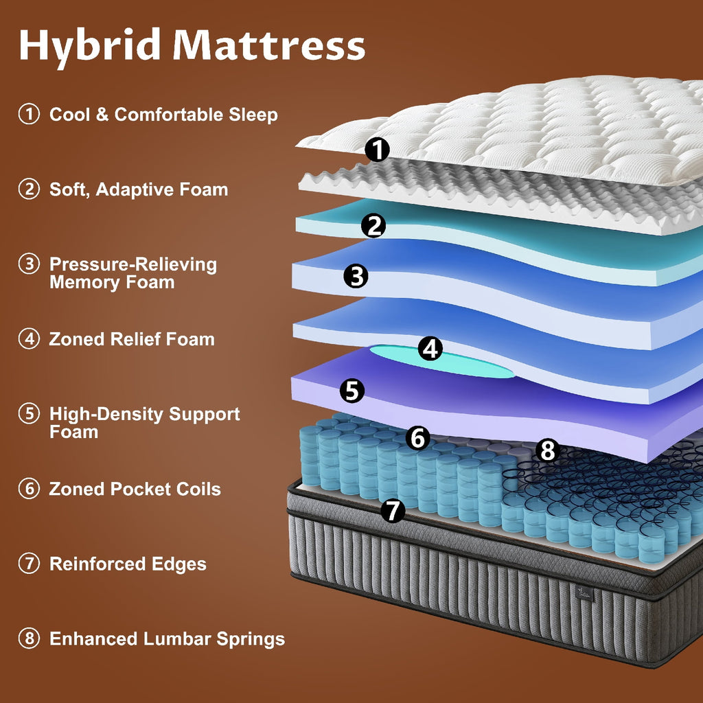 Giovanly 12 inch Queen Hybrid Mattress in a Box, Memory Foam and Individually Wrapped Pocket Coils, Medium Firm, Motion Isolation & Edge Support, Breathable Cooling, CertiPUR-US & OEKO-TEX Certified