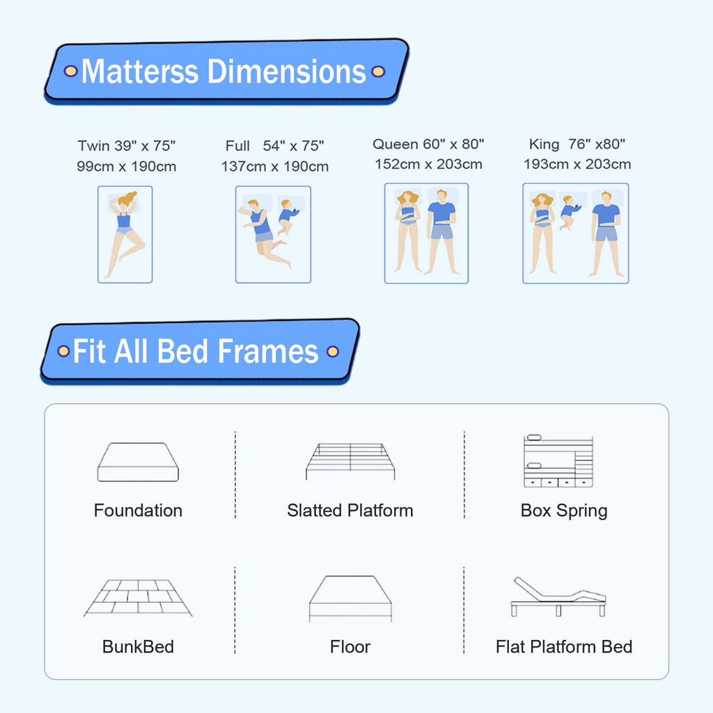 Kizreo 12 inch Hybrid Firm Twin Mattress - Cooling Gel Memory Foam and Pocket Springs with Pressure Relief, Motion Isolation, Edge Support, CertiPUR-US Certified, 365-Night Trial, Mattress in a Box