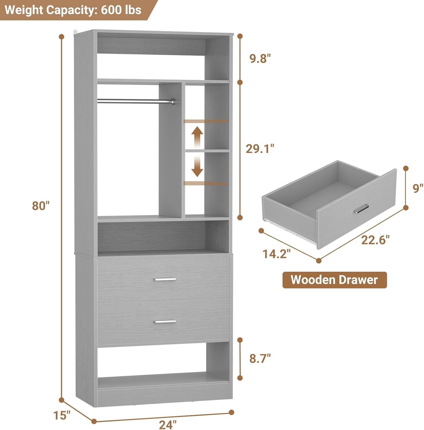 Homieasy Freestanding 24 Closet System with 2 Wood Drawers, 2FT Small Closet Organizer System with 6 Shelves & Hanging Rod, Walk-in Closet Systems for Small Closets, White