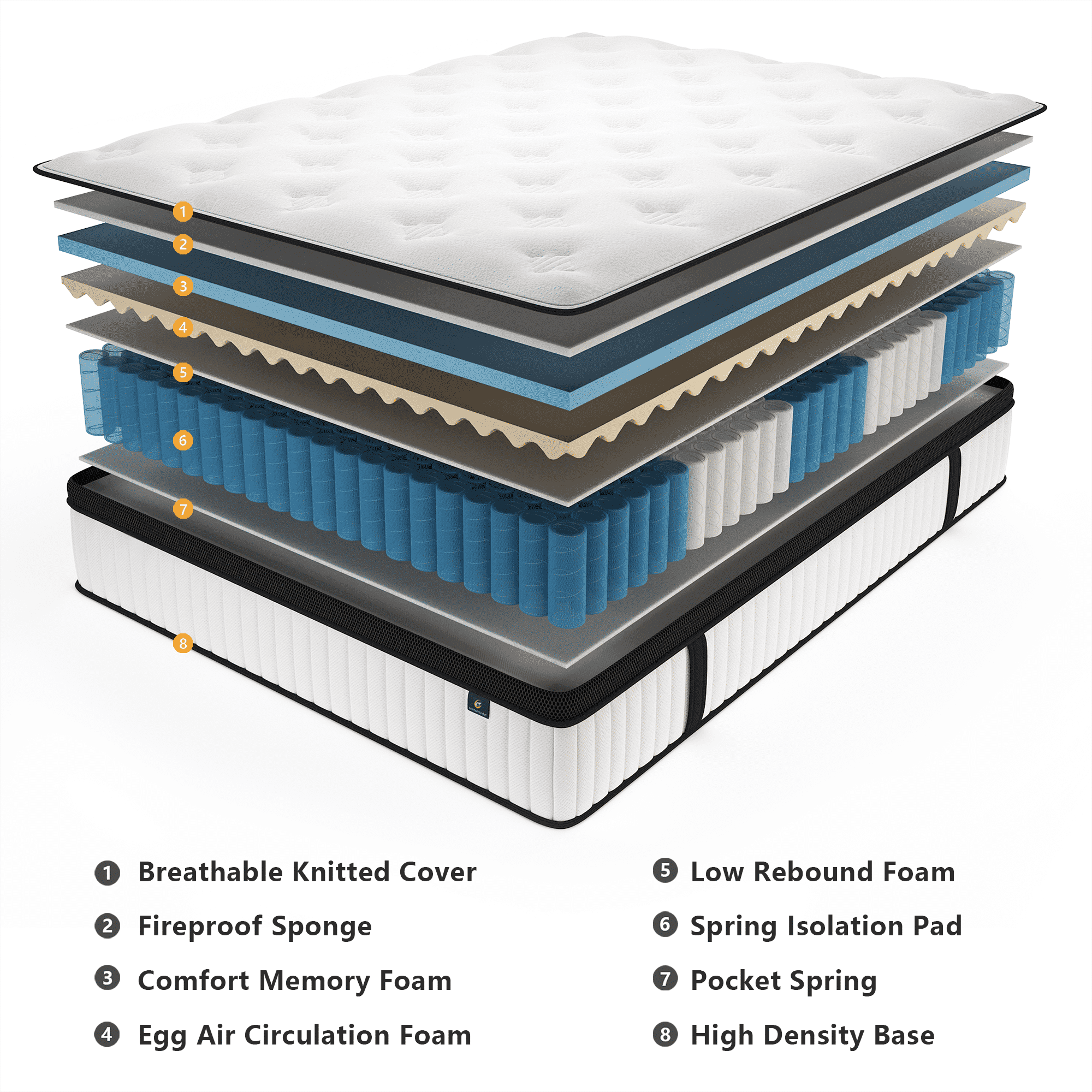 Madevos Queen Mattress in a Box, 10 inch Memory Foam individual Pocket Spring Hybrid Mattress - Medium Firm Support with Soft & Breathable