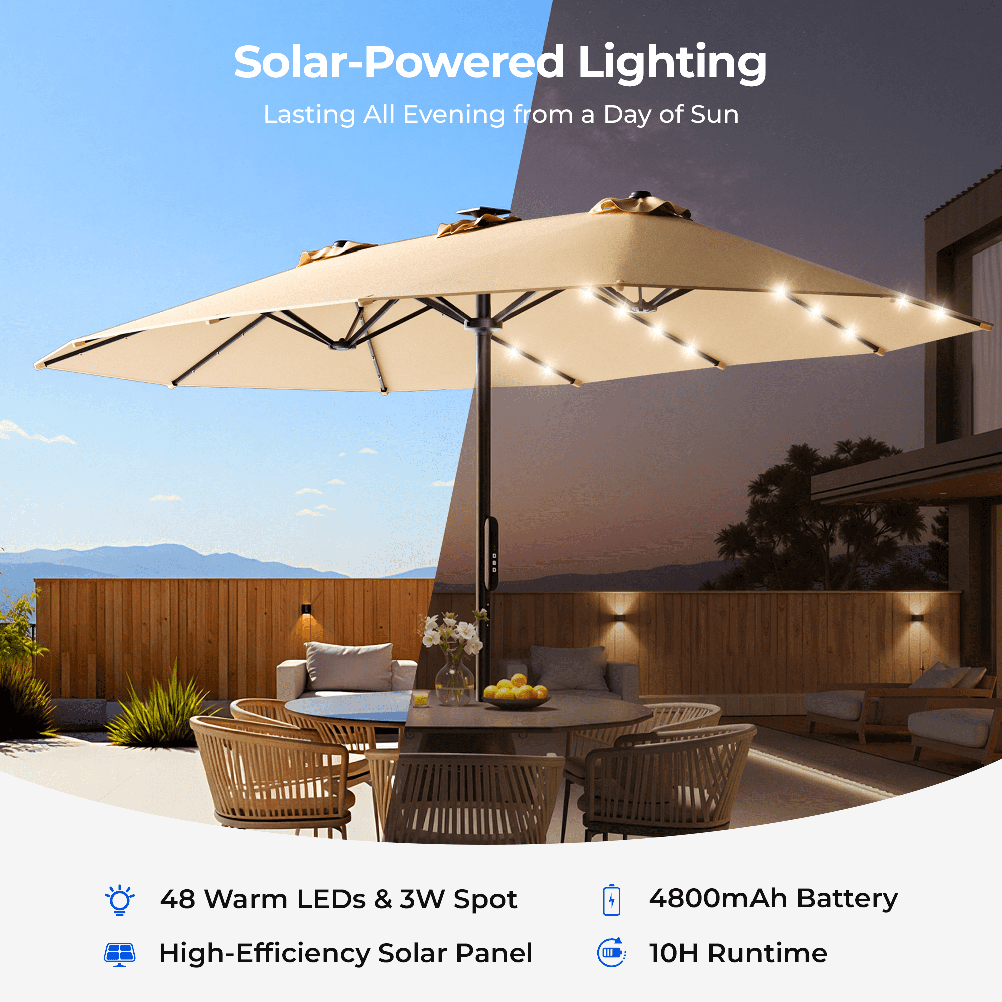 15ft Smart Electric Patio Umbrella, Large Double Sided Rectangular Outdoor Patio Umbrella with Light and Base for Lawn, Garden, Backyard,Beige