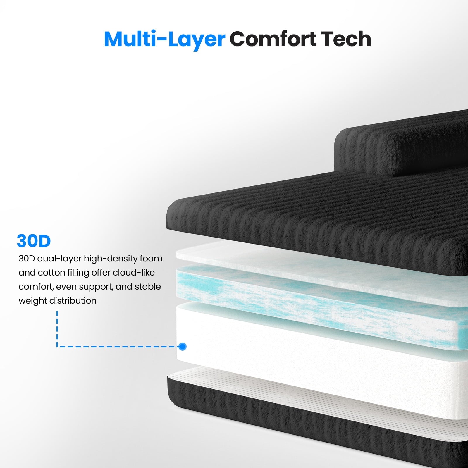 71 High Backrest Sofa for Small Spaces, Compressed Corduroy Couch with Deep Seating for Living Room, Bedroom, Dark Grey