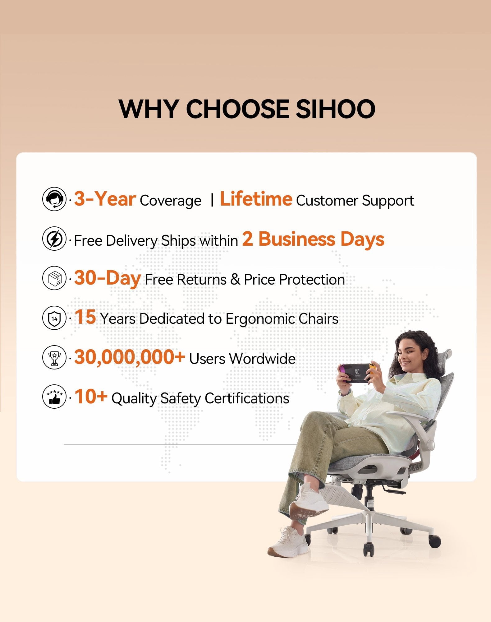 SIHOO B100 Ergonomic Office Chair with Footrest, Task Chair with Zoned Back Support, 2D Wide Headrest Study Chair for Teenager, High Back Executive Chair for Home Office, Black, 300lbs