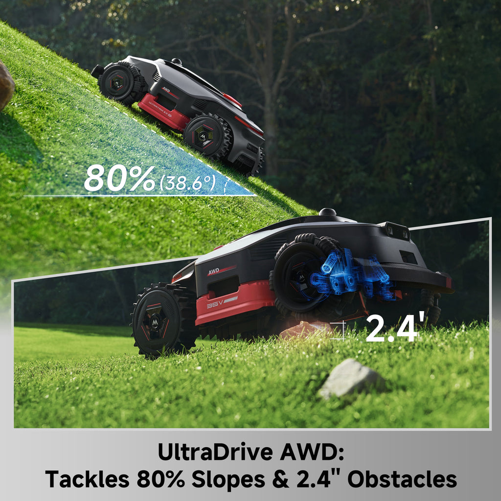 MOVA LiDAX Ultra 2000 Robotic Lawn Mower,Dual Mapping,0.5 Acres,Edge Cutting, Adjustable Cutting Height, Smart Obstacle Avoidance