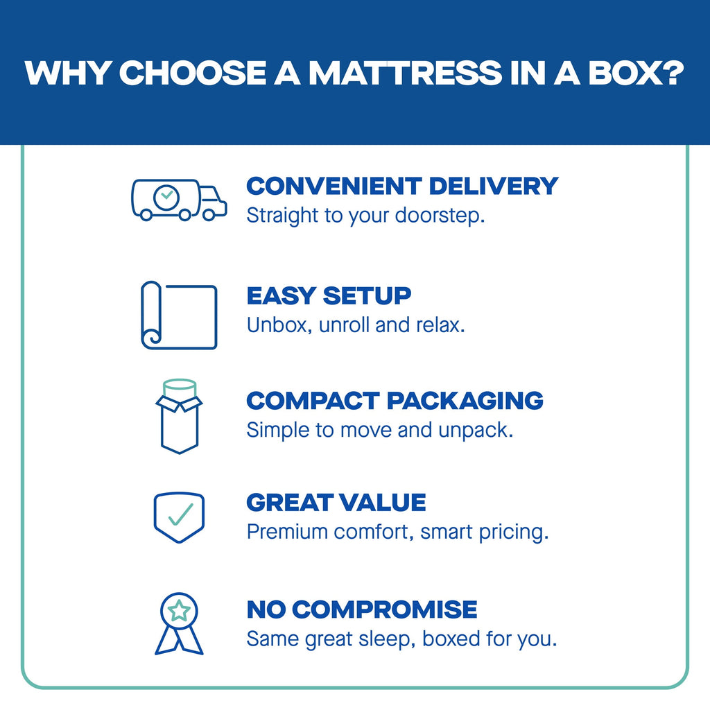 Sealy Essentials Cool-Touch 11” Hybrid Medium-Feel Queen Mattress-in-a-Box, Adult