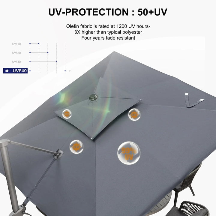 PURPLE LEAF Cantilever Umbrellas 12FT Square Large Patio Umbrella Offset Umbrella with 360°Rotation Tilting And Hanging Double Top, Grey