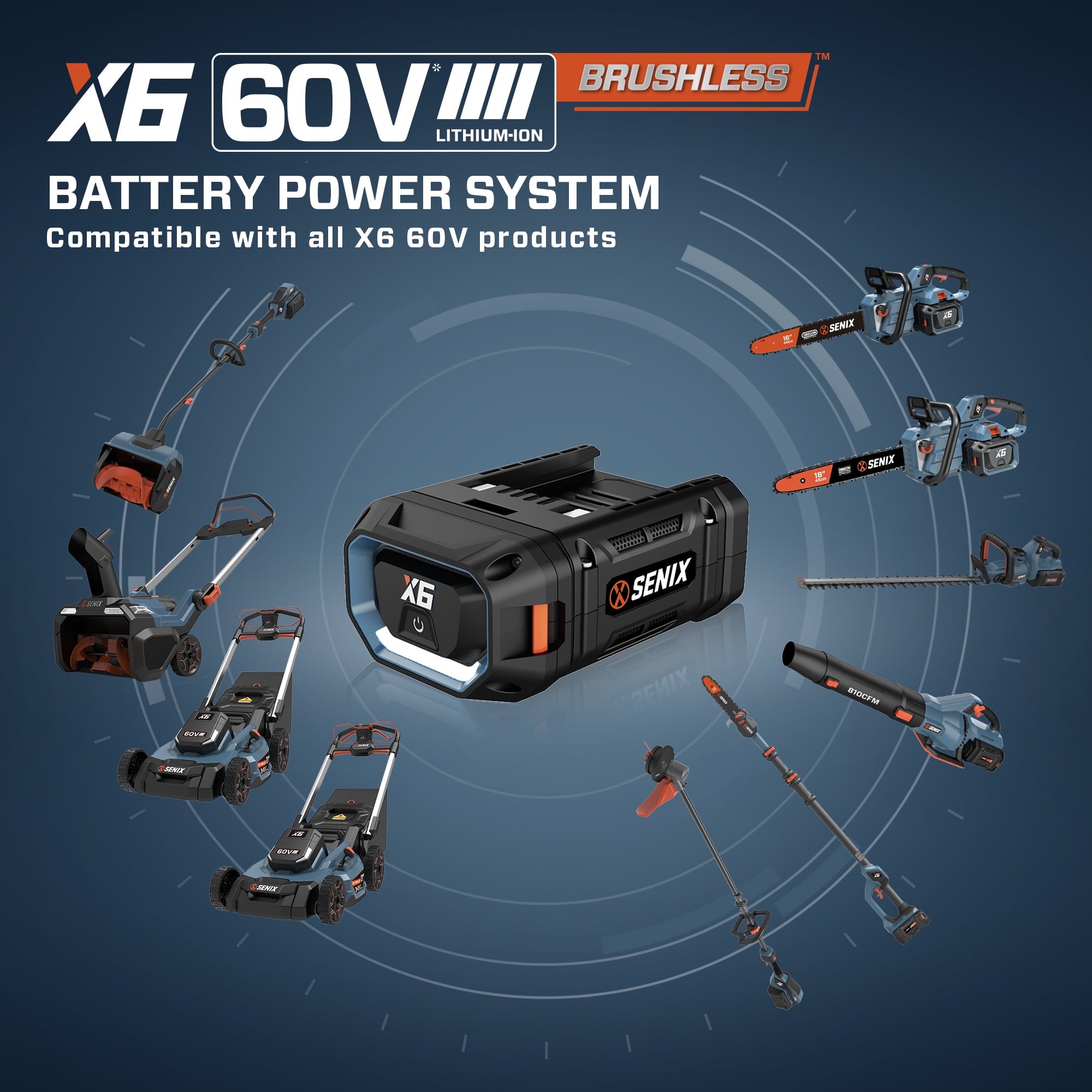 SENIX X6 60V 21 Self Propelled Lawn Mower , 8Ah Battery & Rapid 8A Charger, 3-in-1 Brushless, Smart LED Display, 7-Height Adjustment, 3-Mode, Variable Speed Push Mower