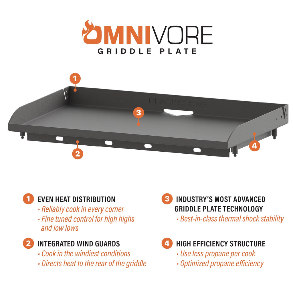 Blackstone Original Outdoor Griddle, 2-Burner 28 Flat Top Grill with Hard Cover, Black