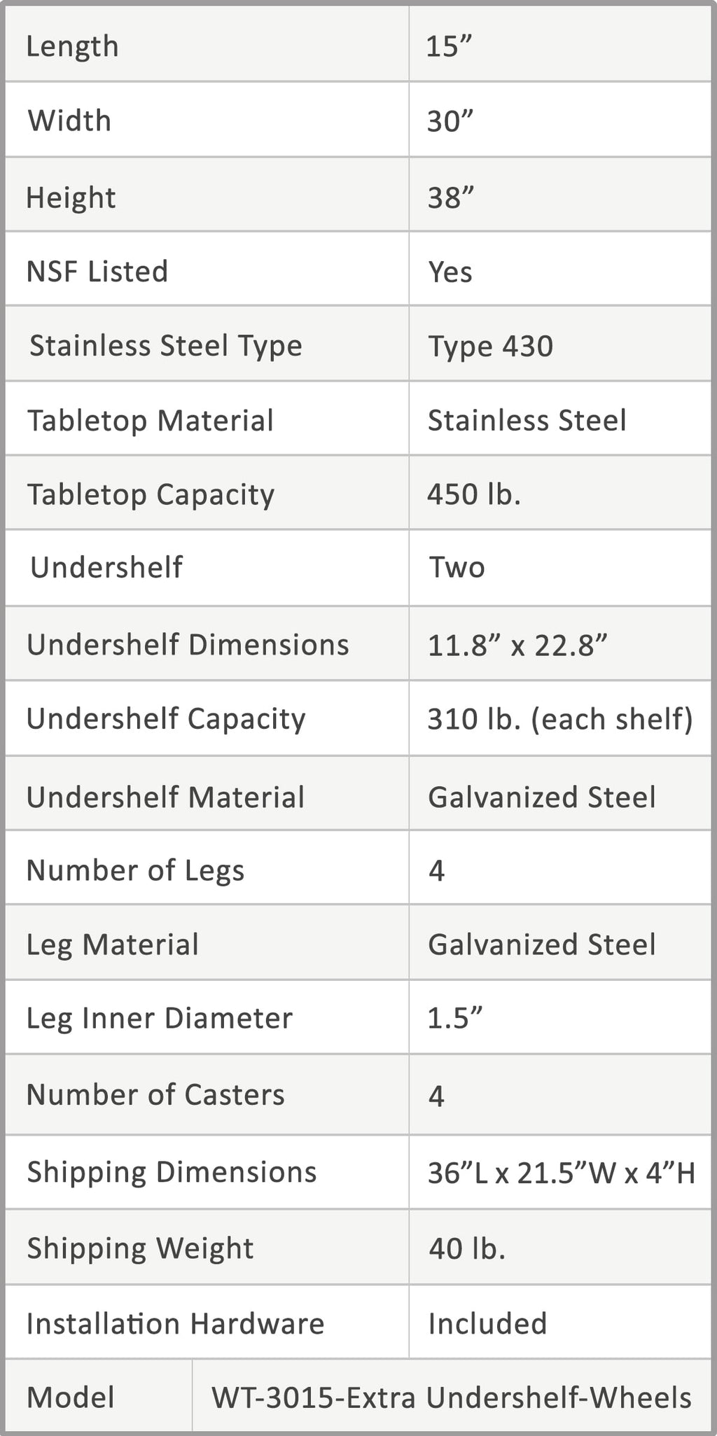 AmGood 60 Long x 30 Deep Stainless Steel Work Table with 2 Shelves and wheels | Commercial & Residential NSF Utility Table | Metal Food Prep Station