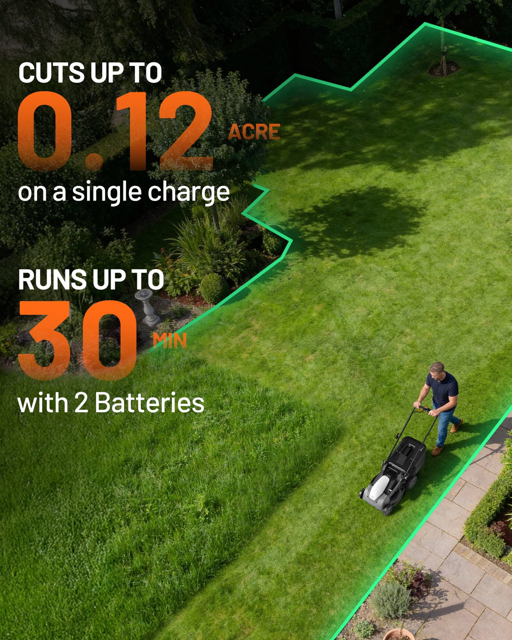 Litheli 20V Cordless Electric Lawn Mower, 13-Inch, Brushless Motor, 5-Position Height Adjustment, with 5.0Ah Battery, for Lawns & Gardens
