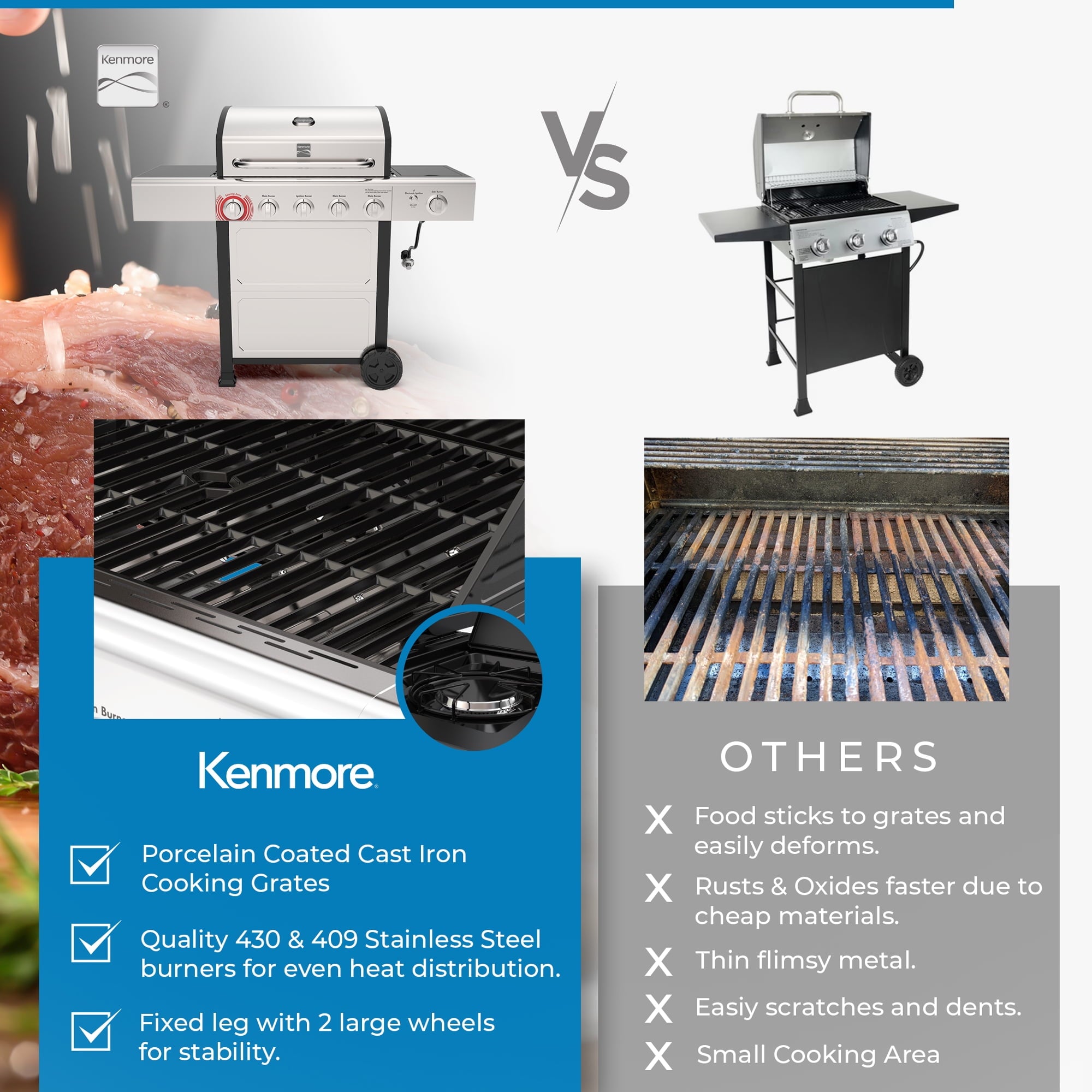 Kenmore 4-Burner Outdoor Propane Gas Grill with Side Burner, Open Cart, Stainless Steel