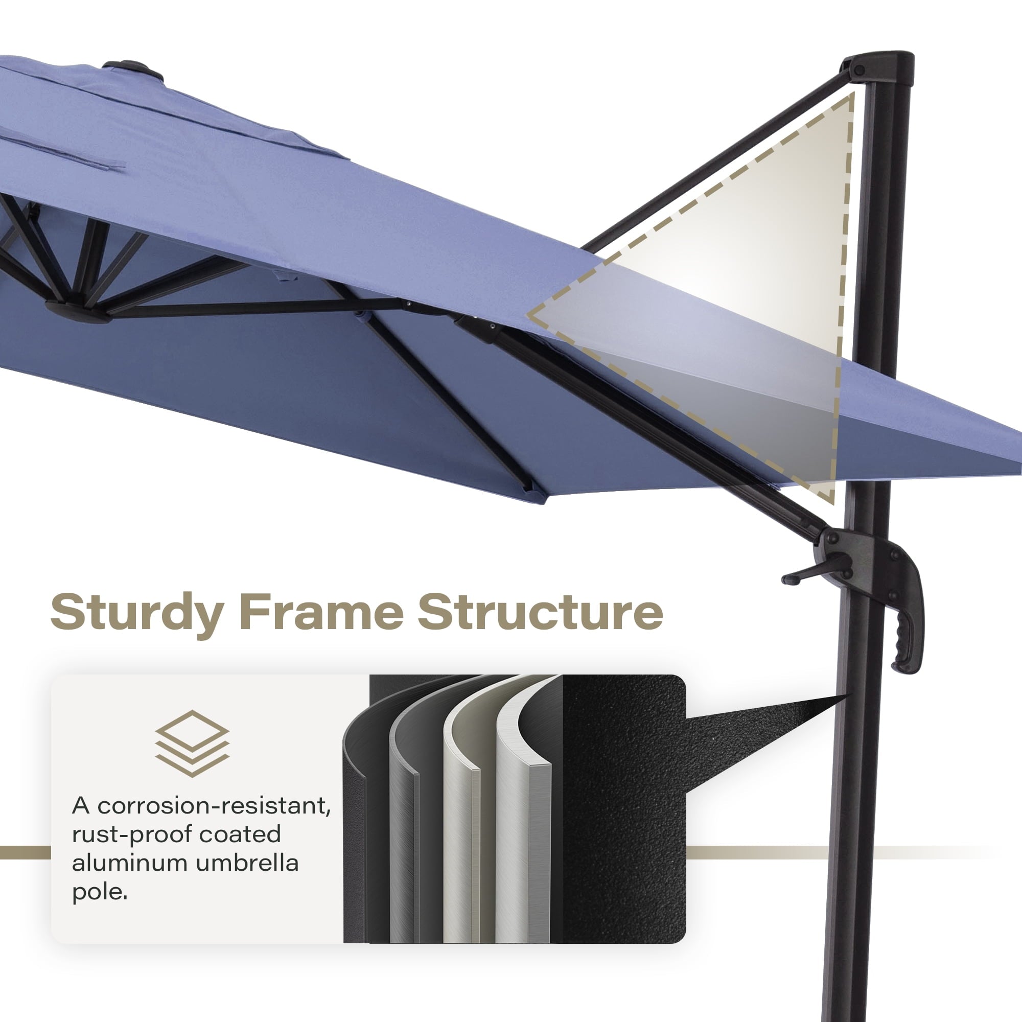 LAUSAINT HOME Outdoor Patio Umbrella, 10 Feet Large Cantilever Windproof Offset Umbrella with 360-degree Rotation for Backyard,Pool,Lawn,Deck,Gray