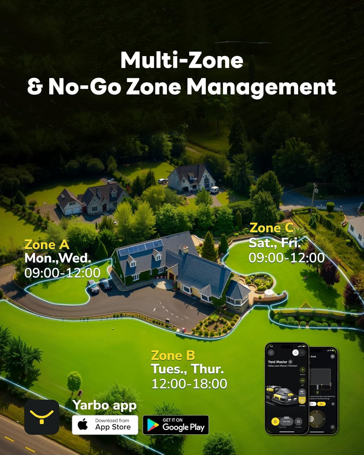 YARBO Robot Lawn Mower for Large Yard up to 6 Acres, Wire Free, 1.2-4.0 Cutting Height, Auto Recharging, AI Vision & Rtk for Navigation